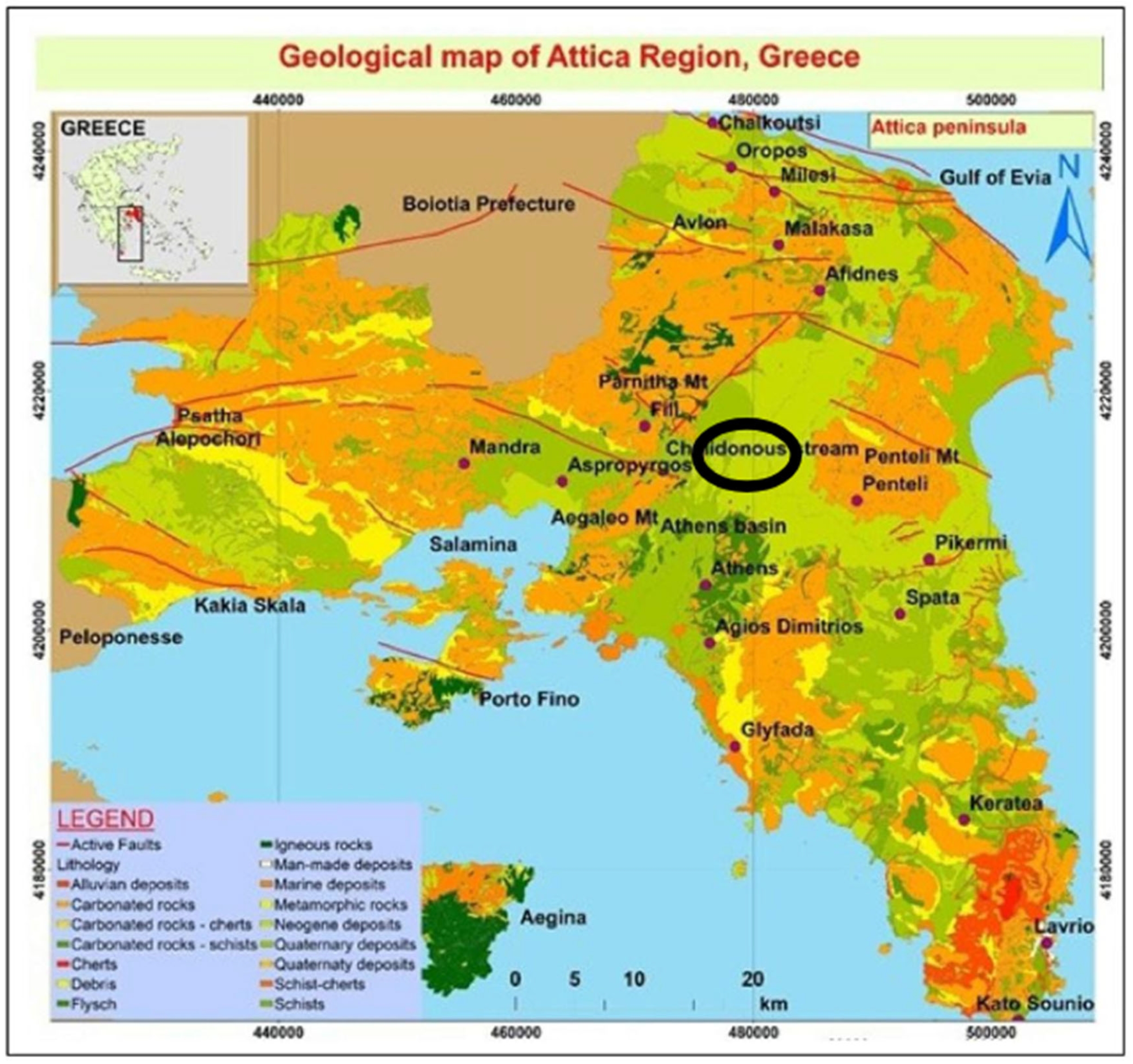 Preprints 166844 g003