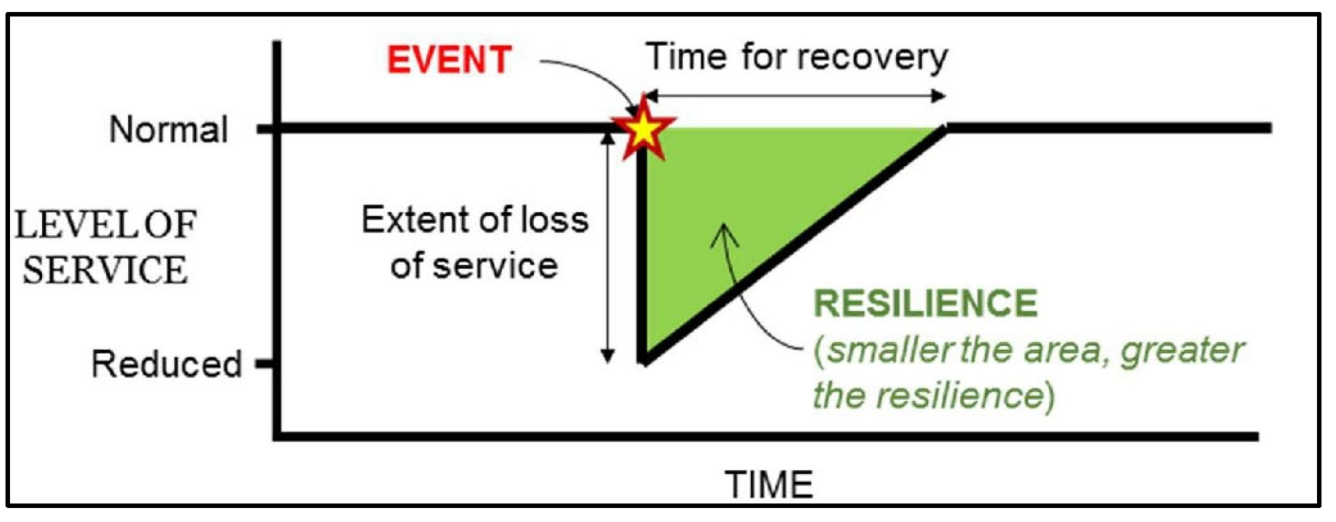 Preprints 166844 g008b