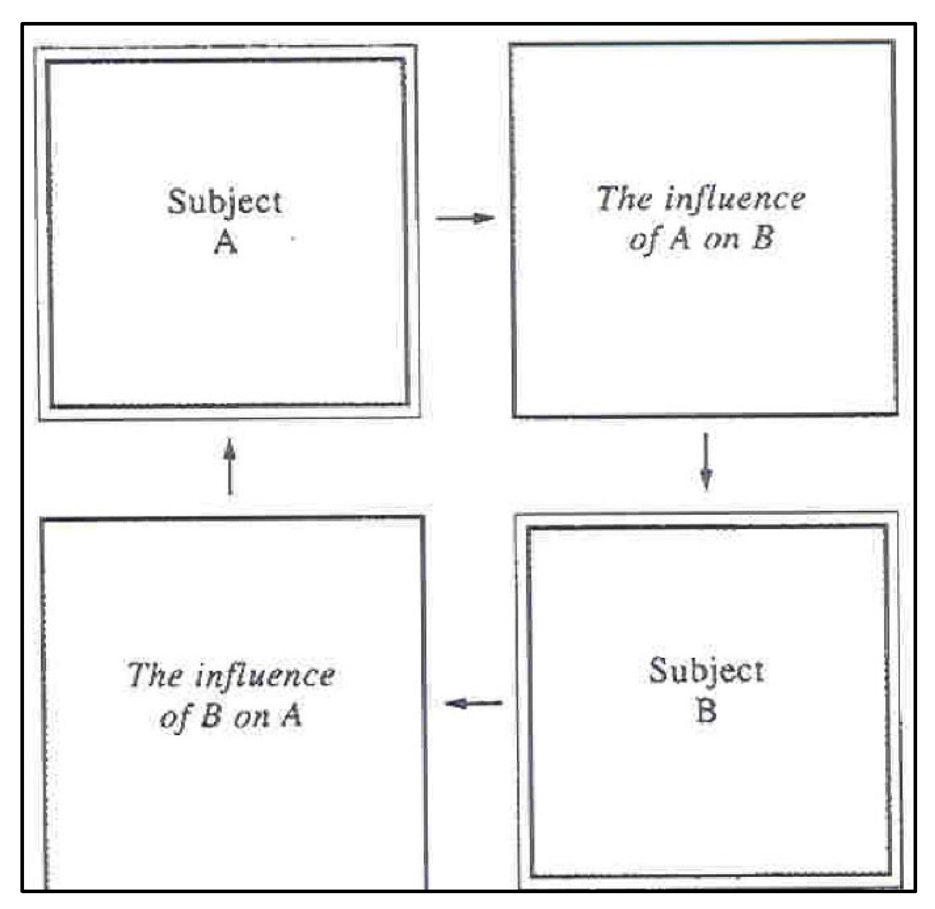 Preprints 166844 g010
