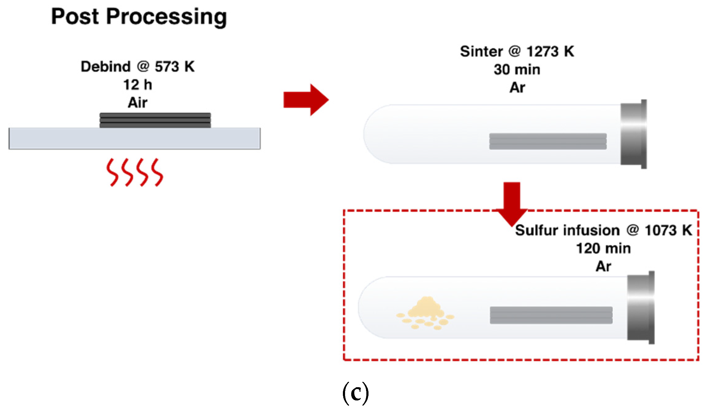 Preprints 82046 g001b