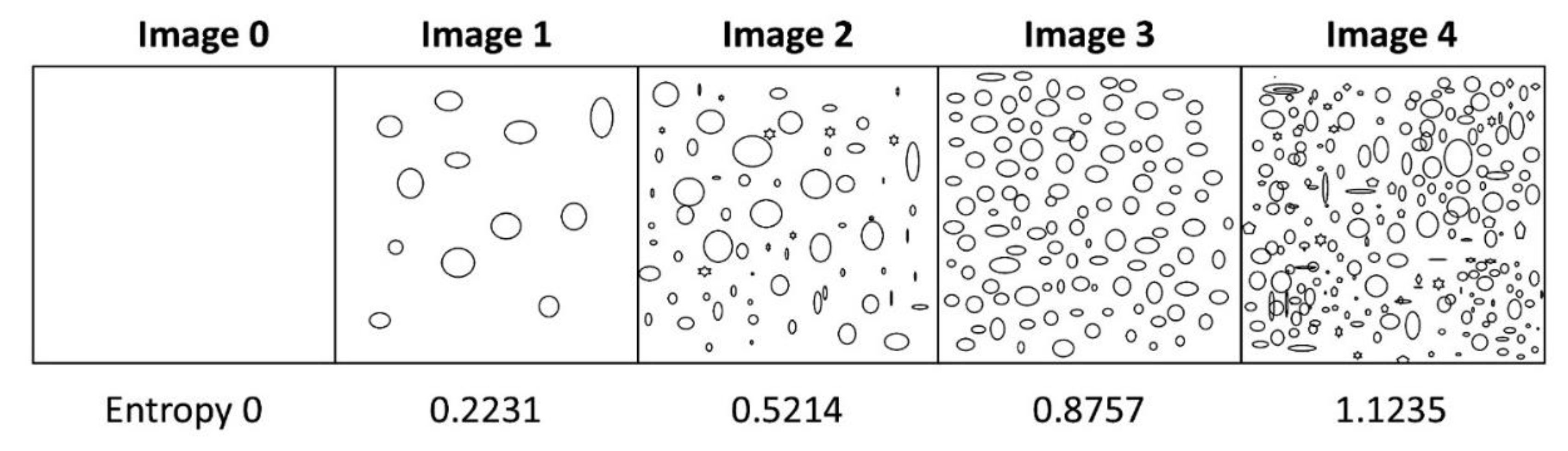 Preprints 217581 g001 Preprints 217581 g001