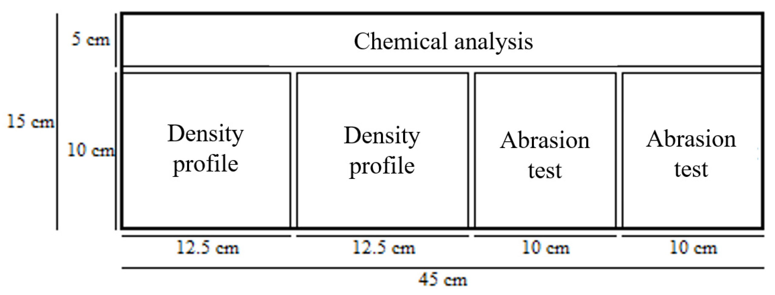 Preprints 82614 g001