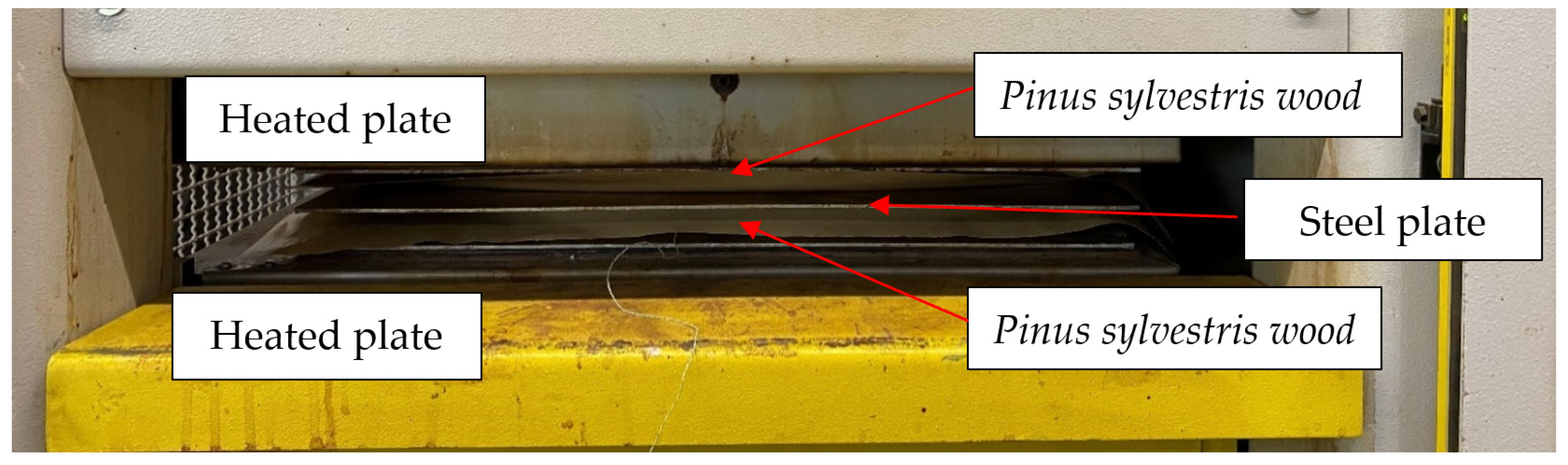 Preprints 82614 g002
