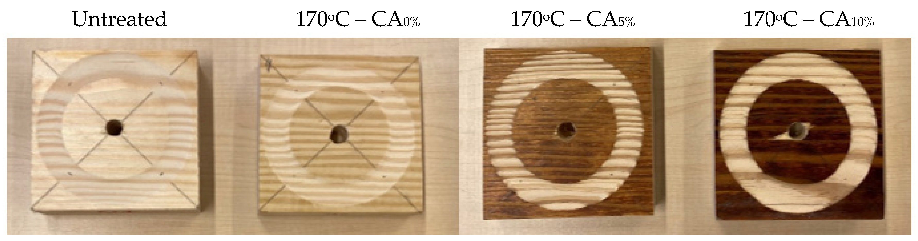 Preprints 82614 g009