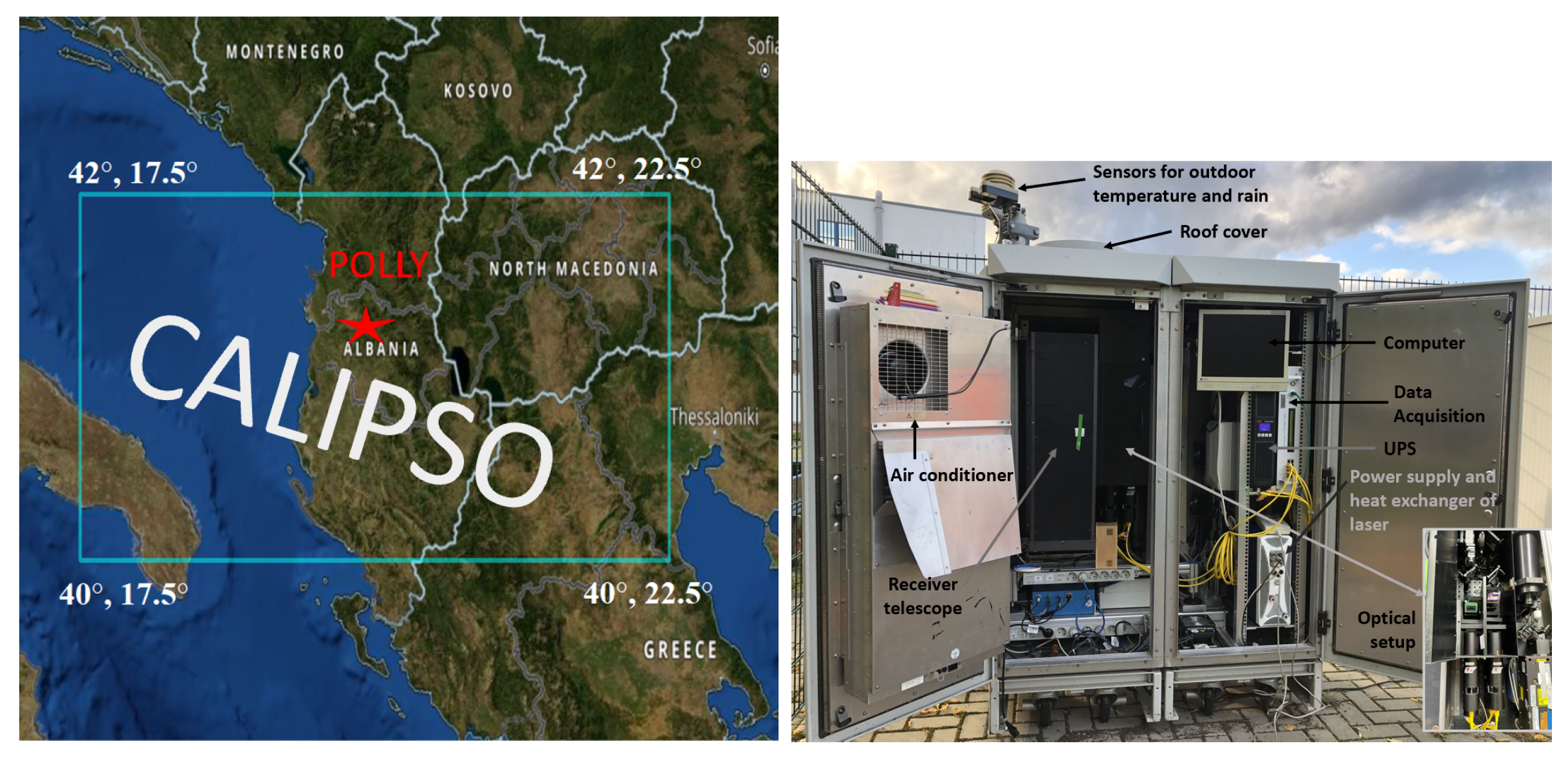 Preprints 167813 g002