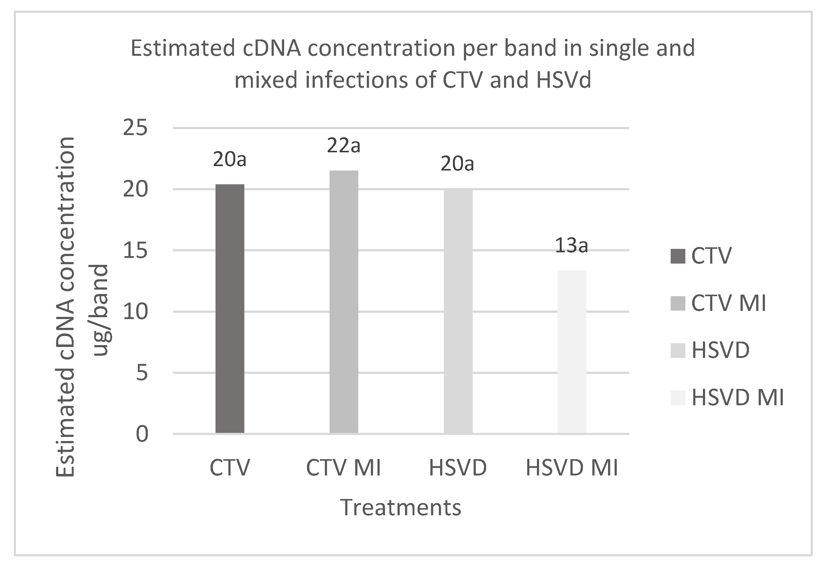 Preprints 96760 g001