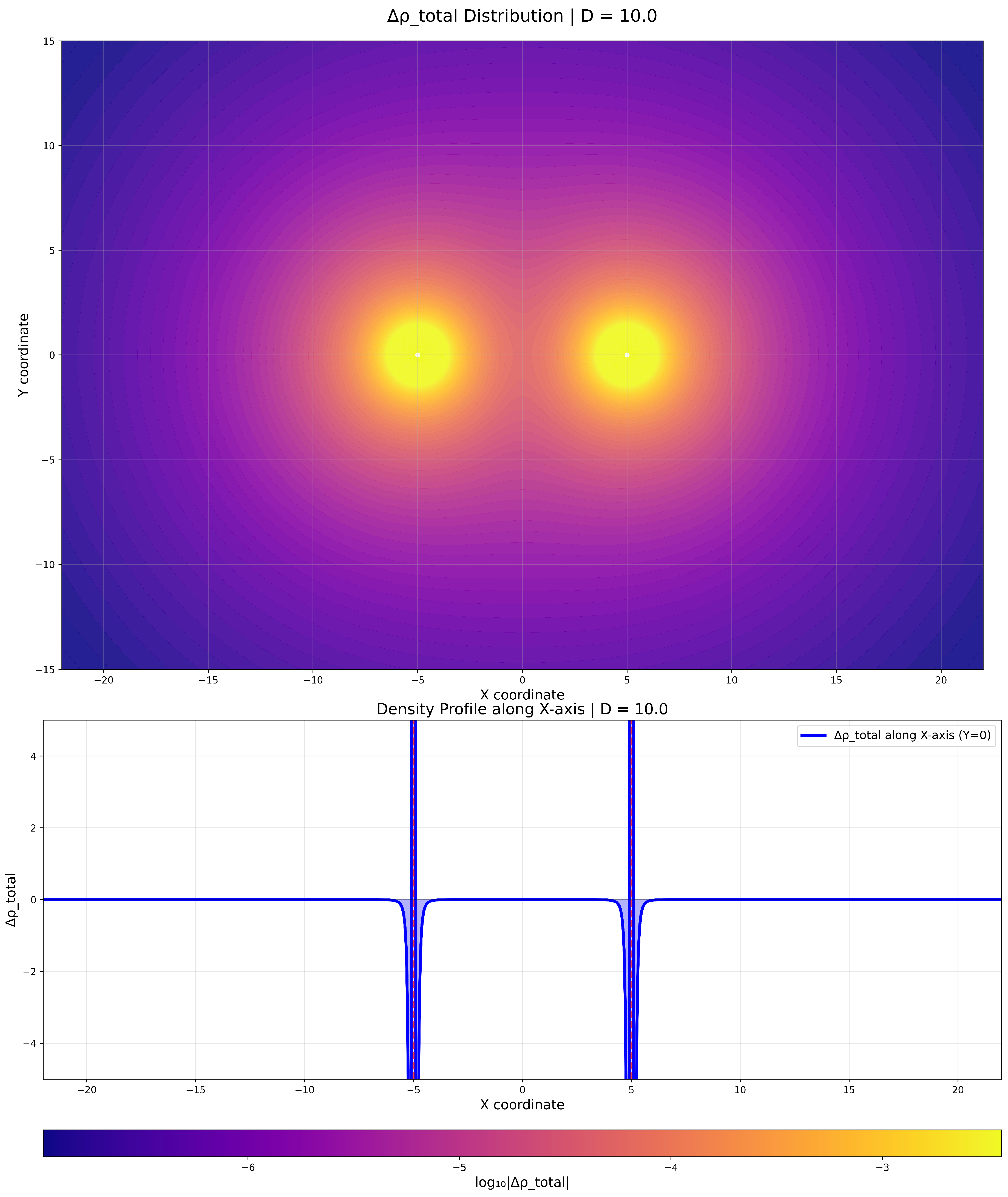 Preprints 185301 g002