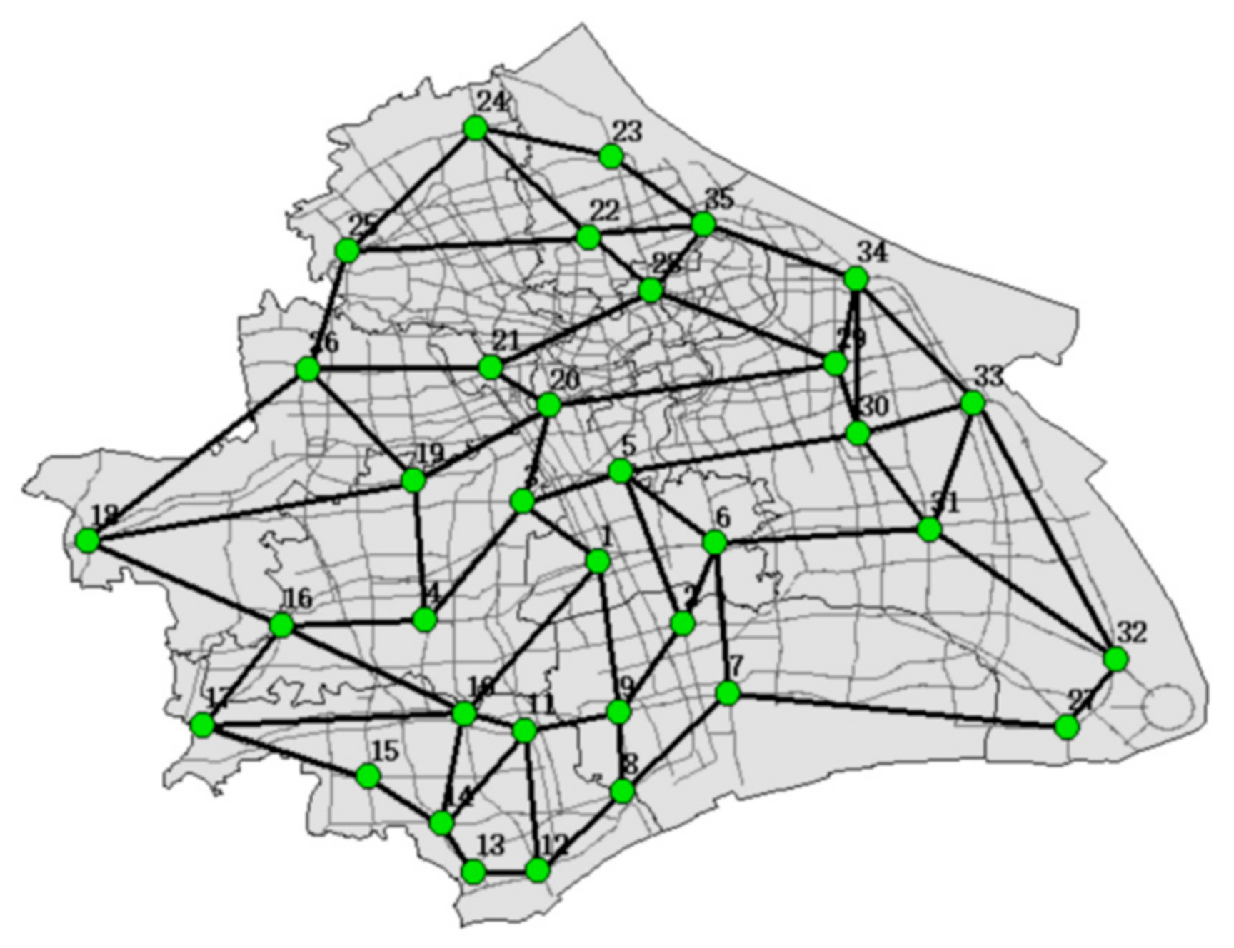 Preprints 145176 g005