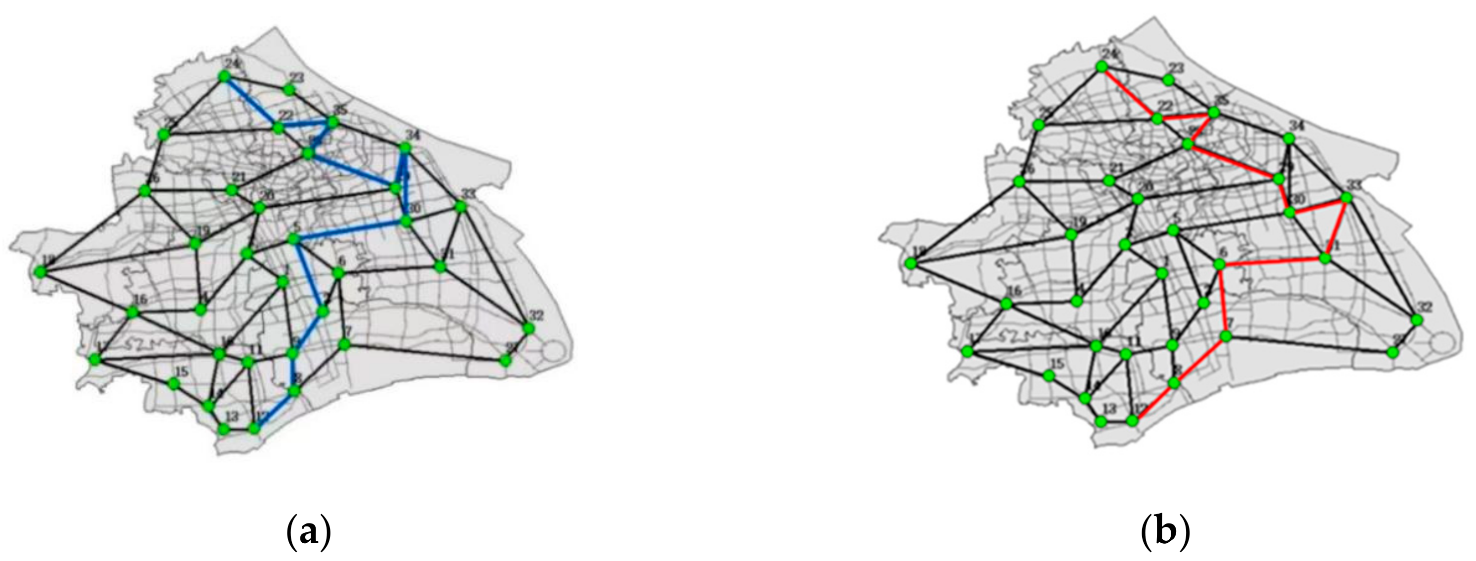 Preprints 145176 g006