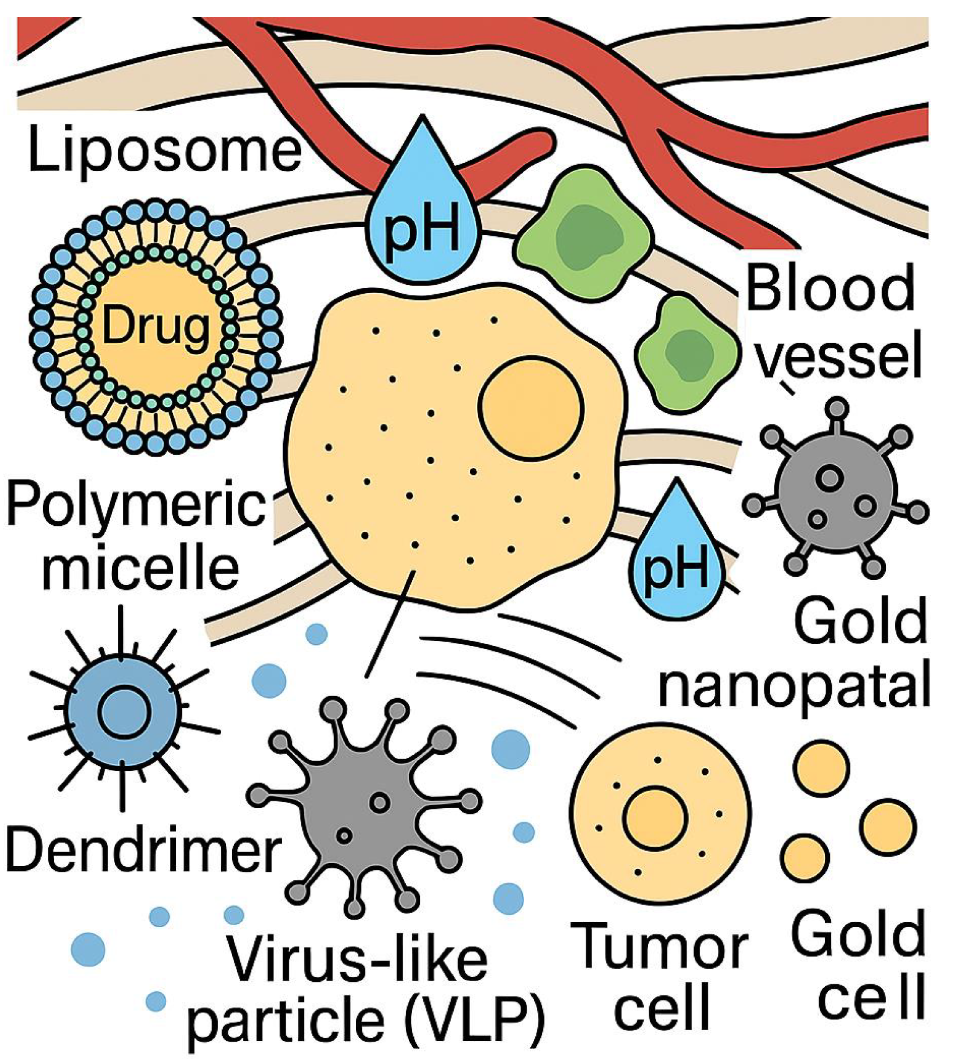 Preprints 164177 g004