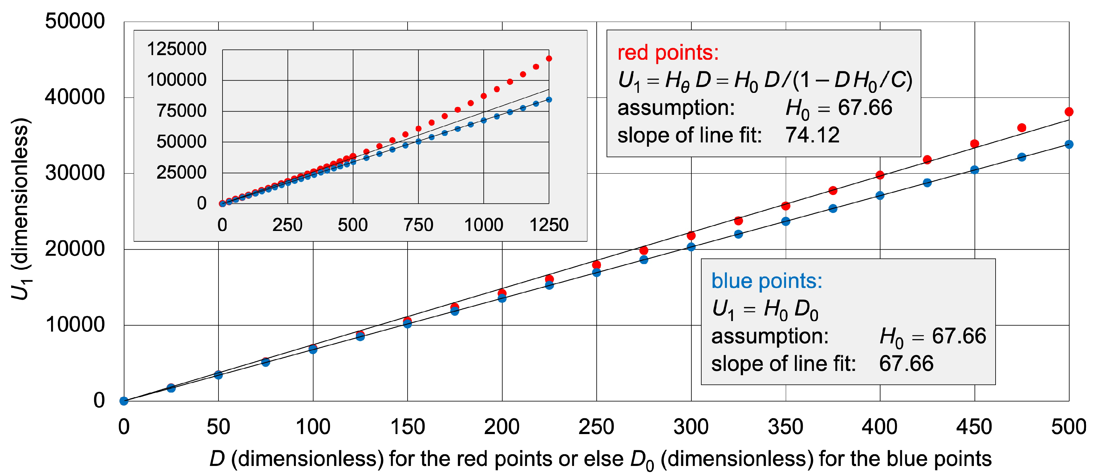 Preprints 194484 g006
