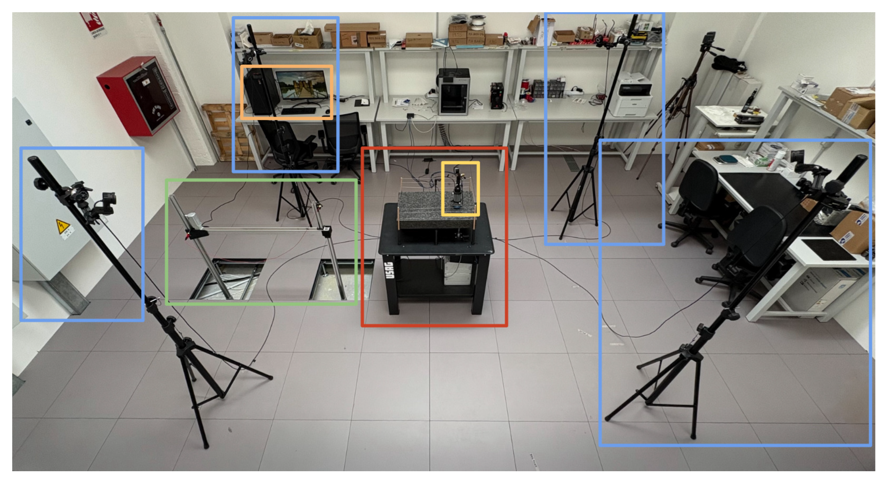 Preprints 170597 g002