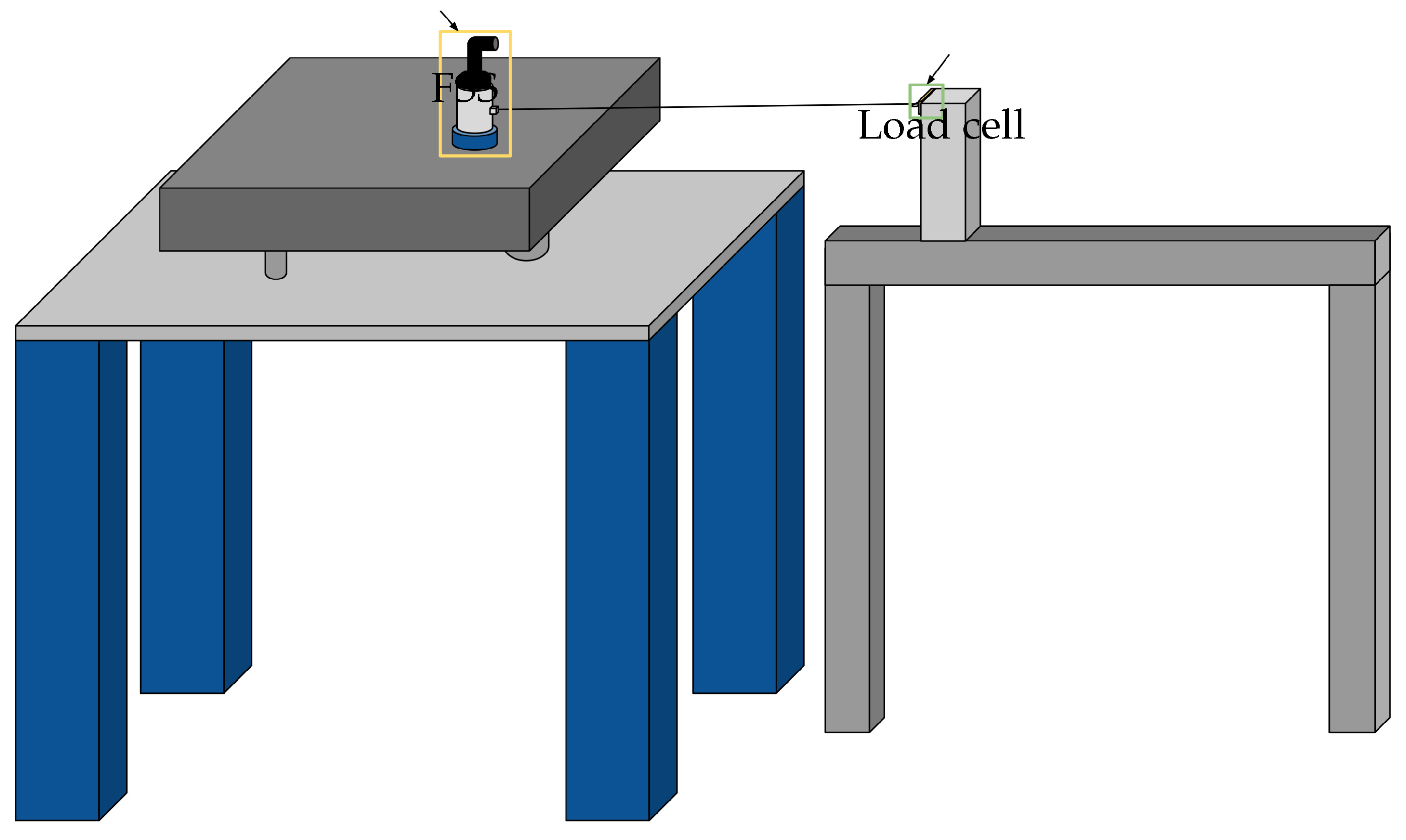 Preprints 170597 g007