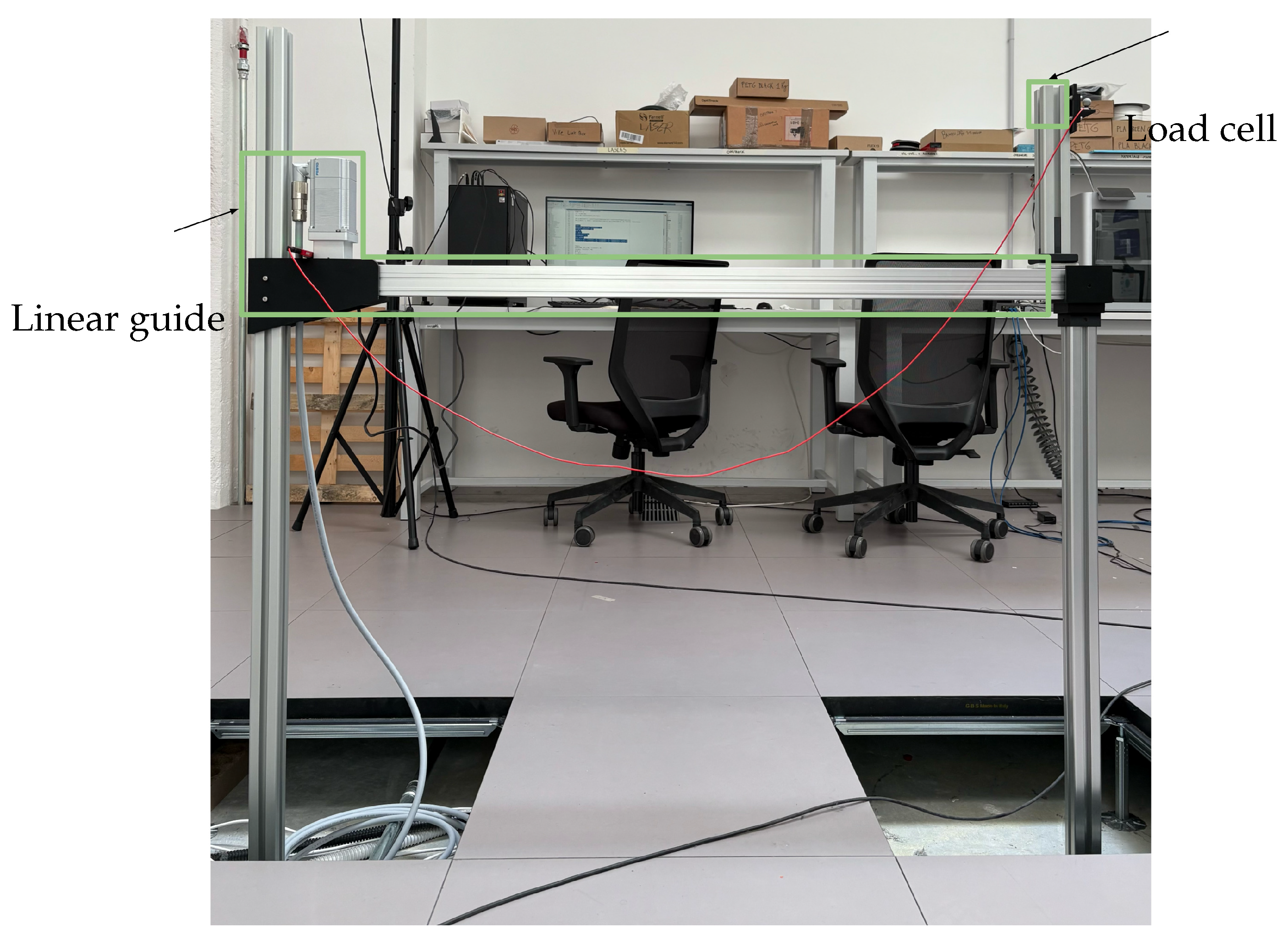 Preprints 170597 g008