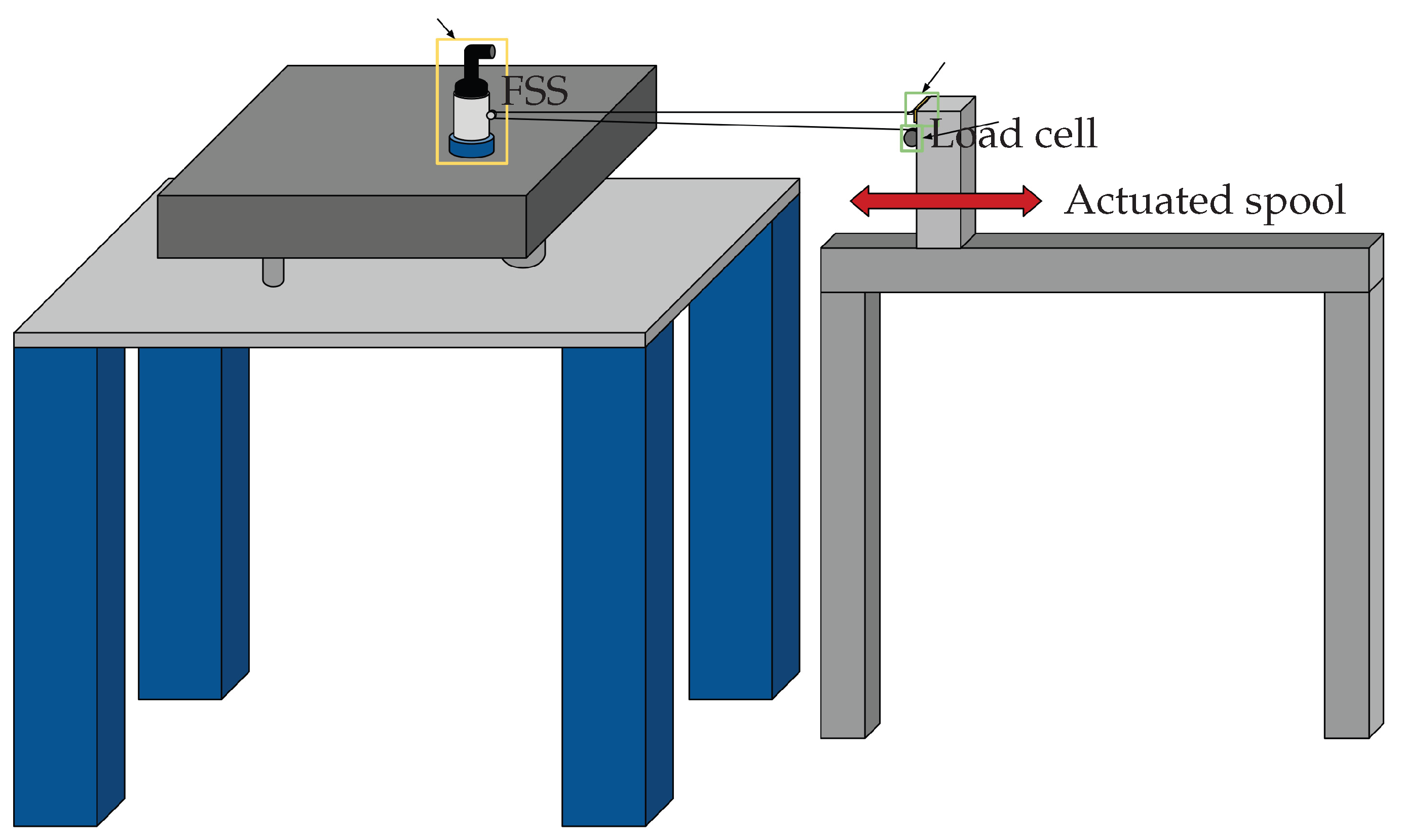 Preprints 170597 g009