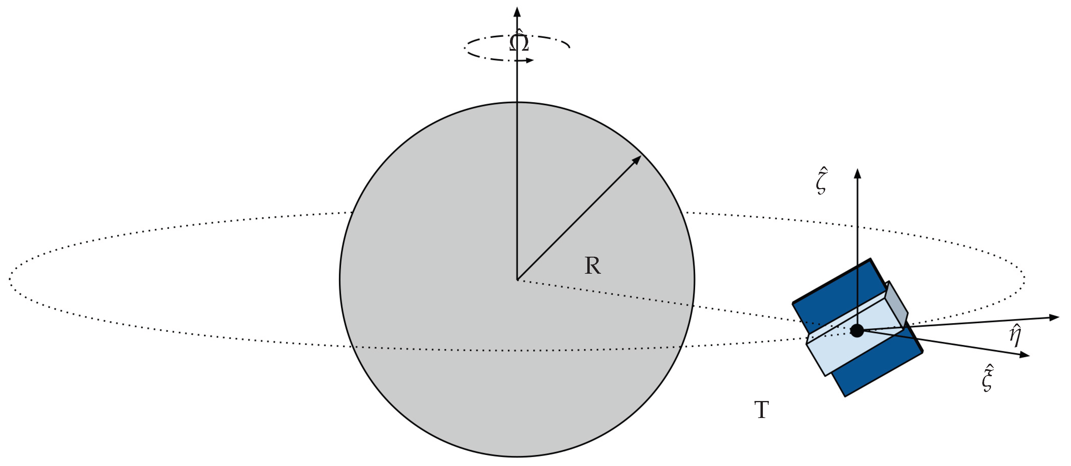 Preprints 170597 g010