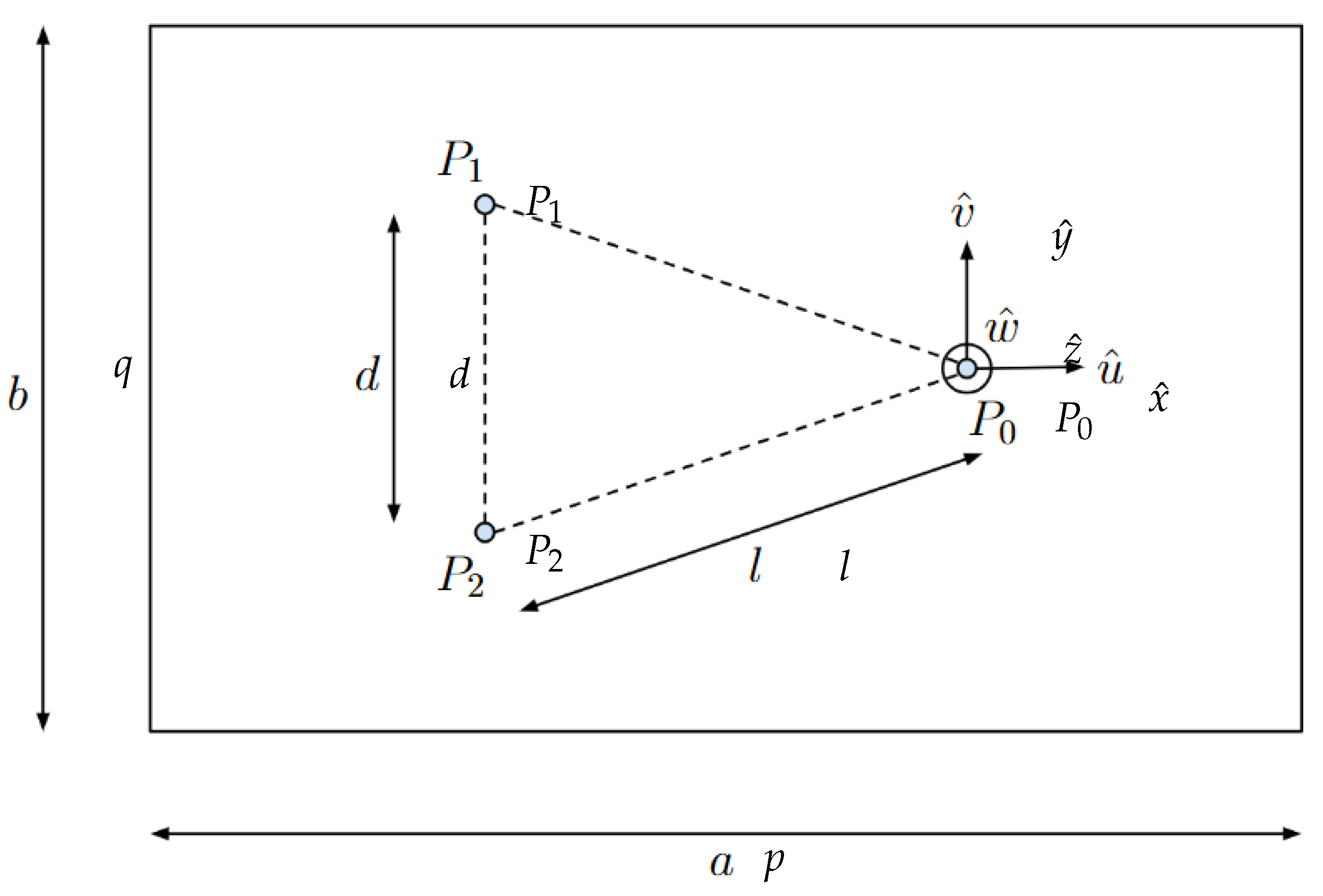 Preprints 170597 g011