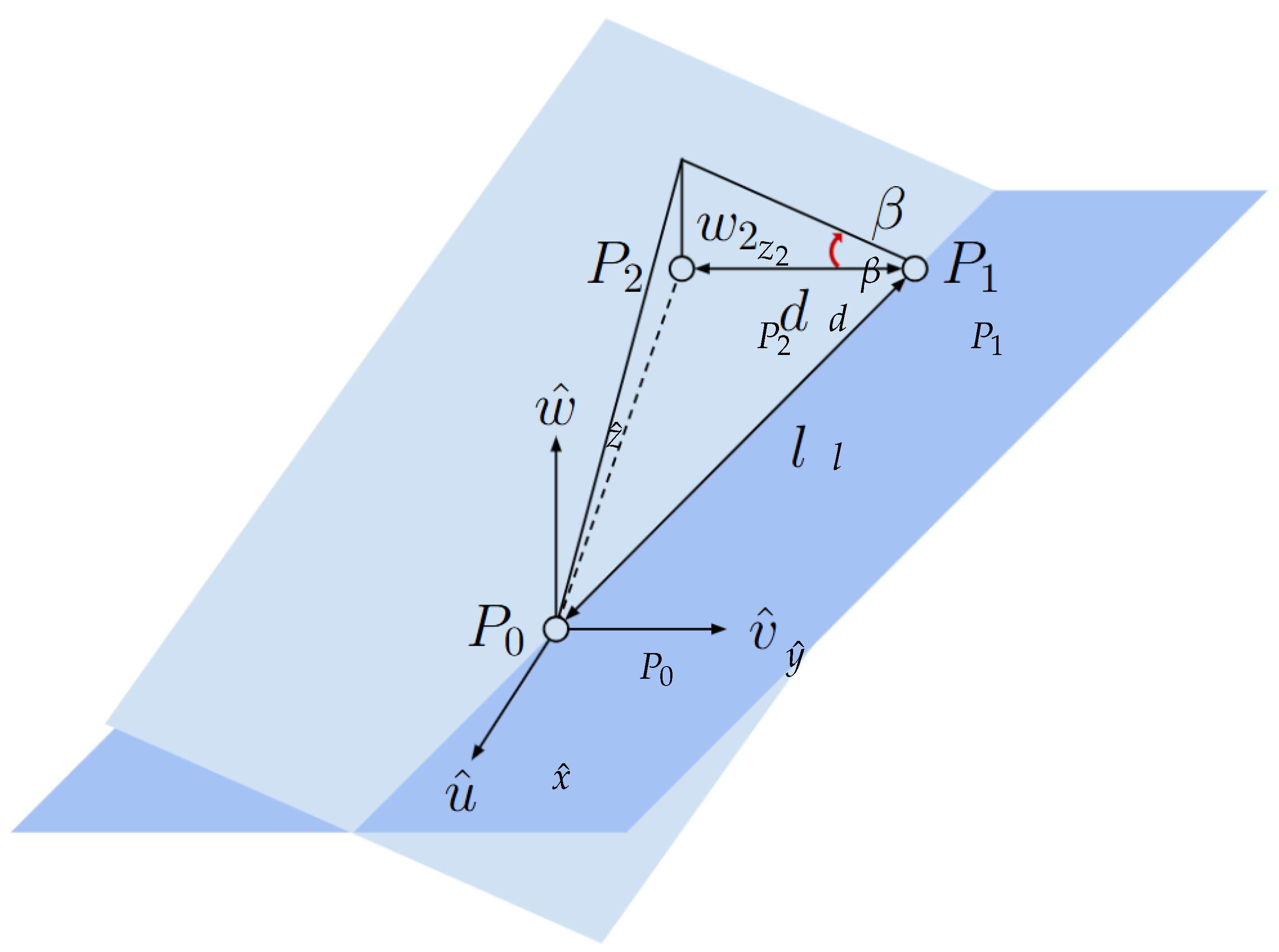 Preprints 170597 g013