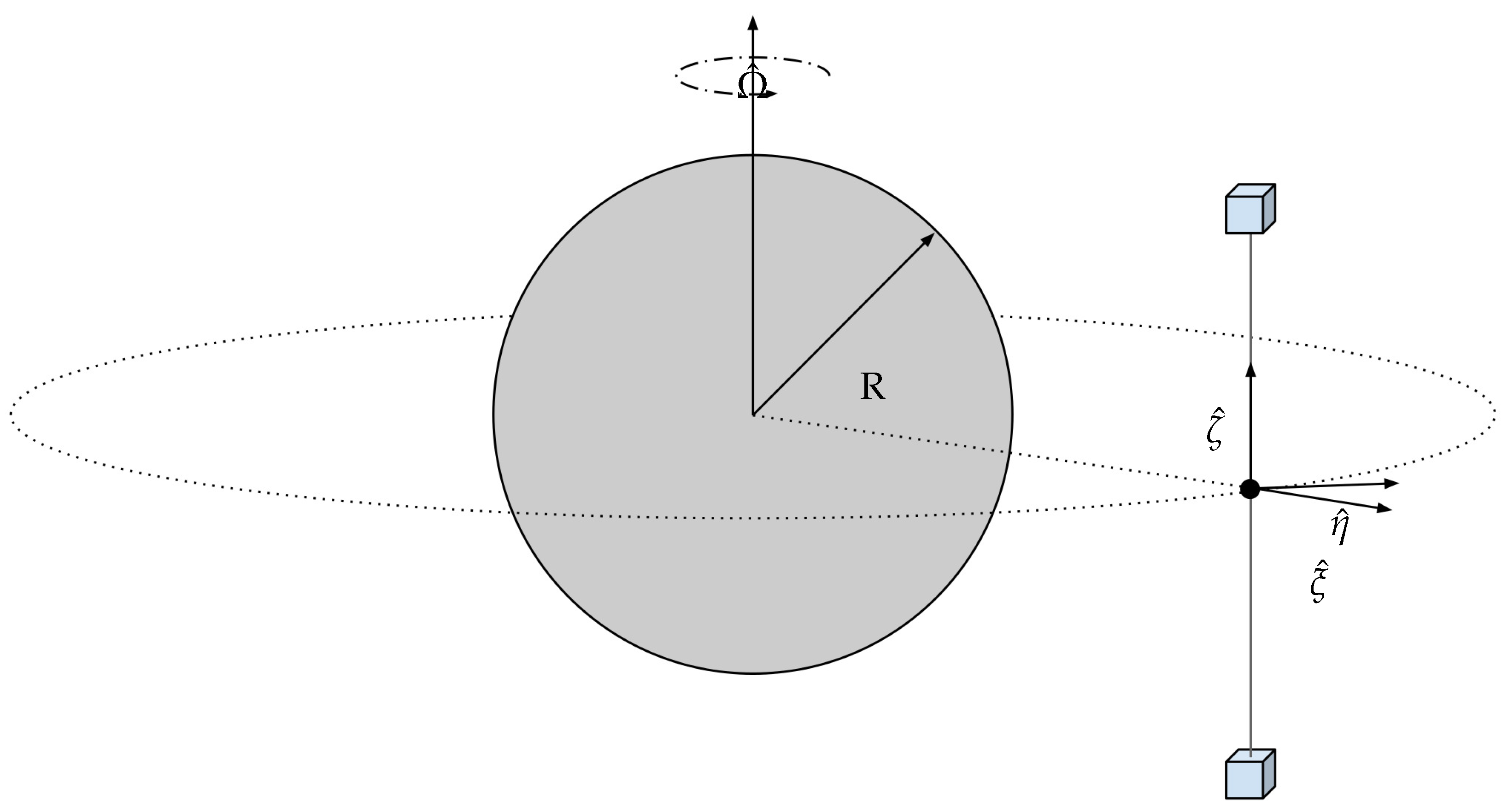 Preprints 170597 g017