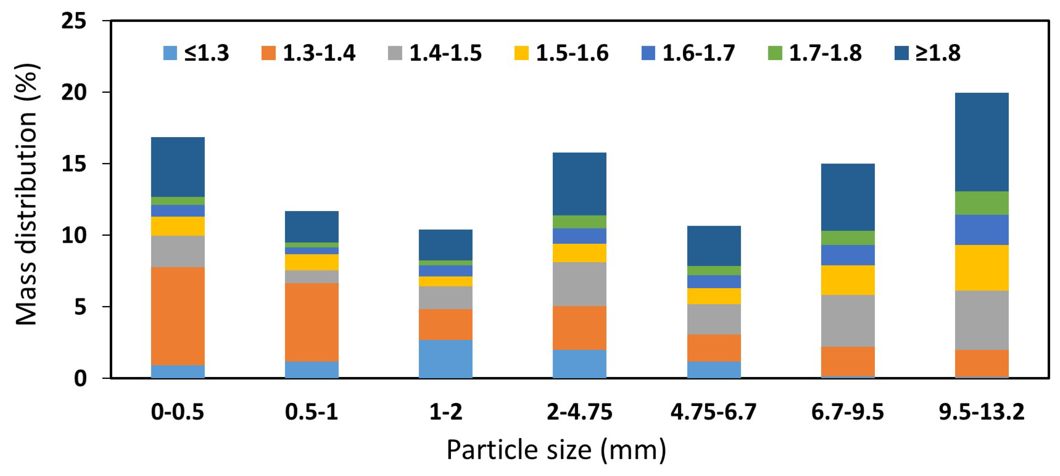 Preprints 159317 g012