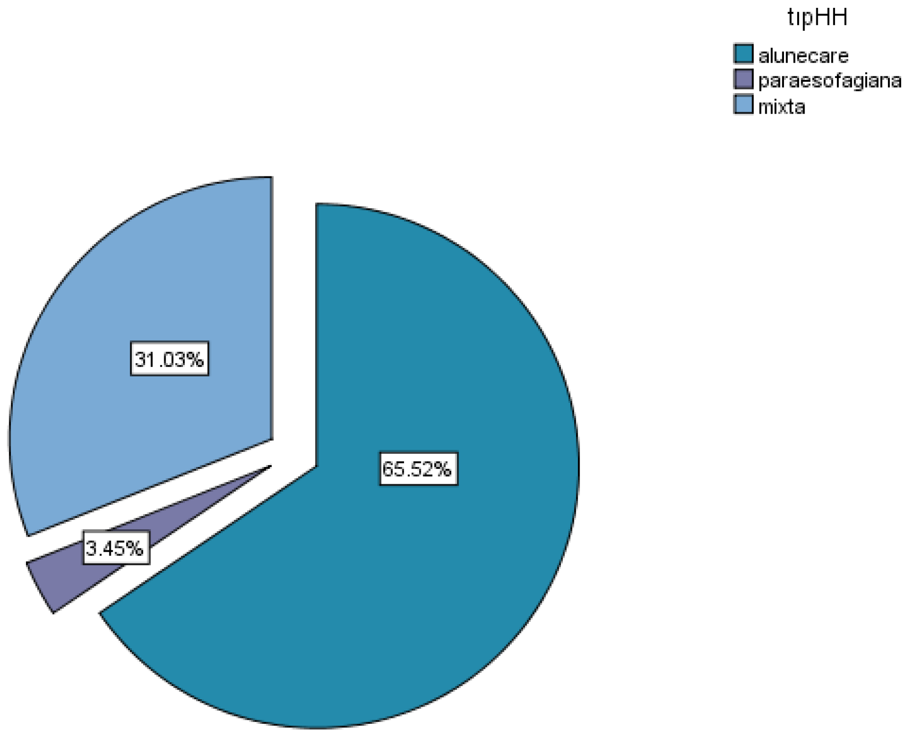 Preprints 199656 g002