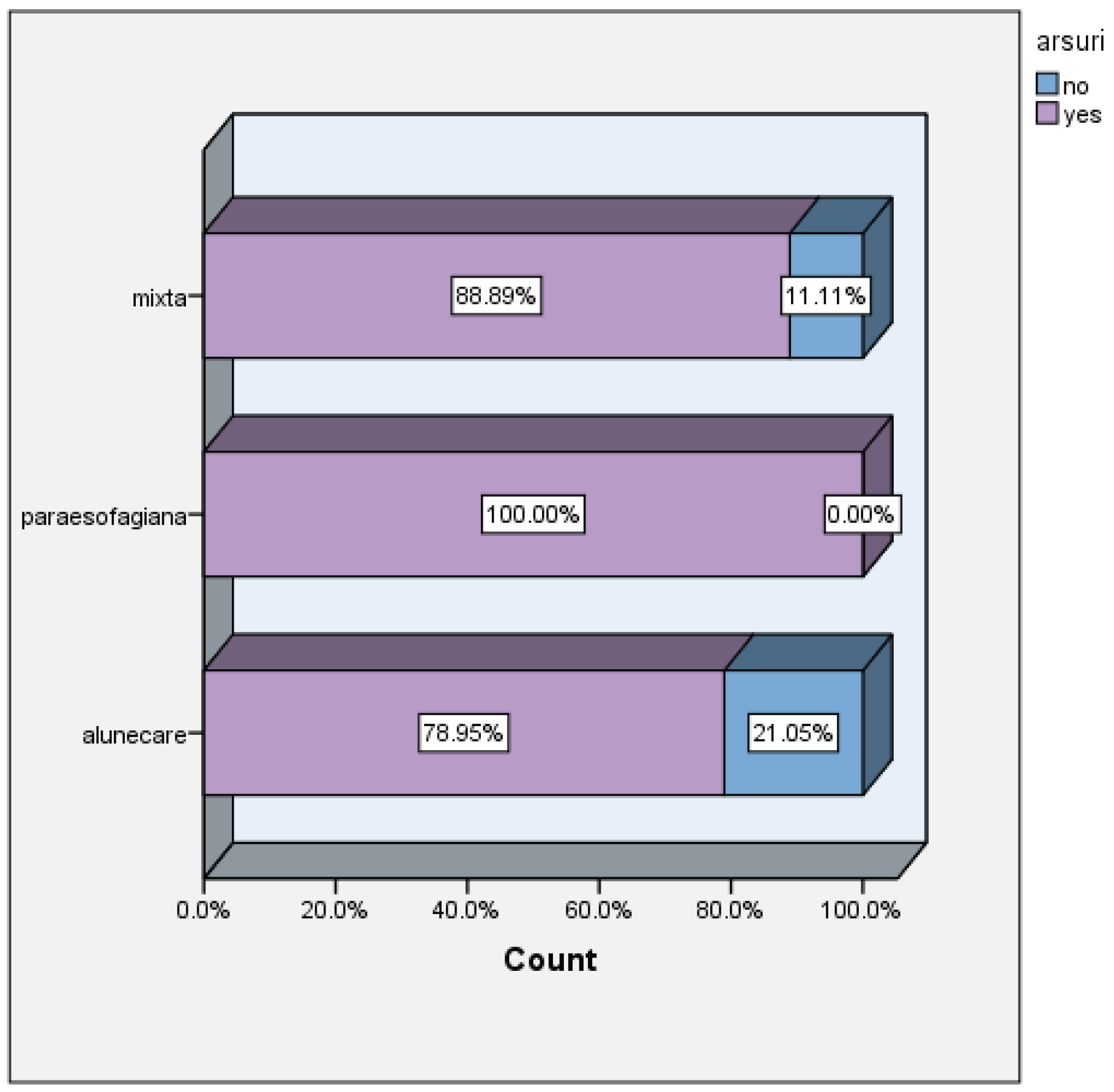Preprints 199656 i001