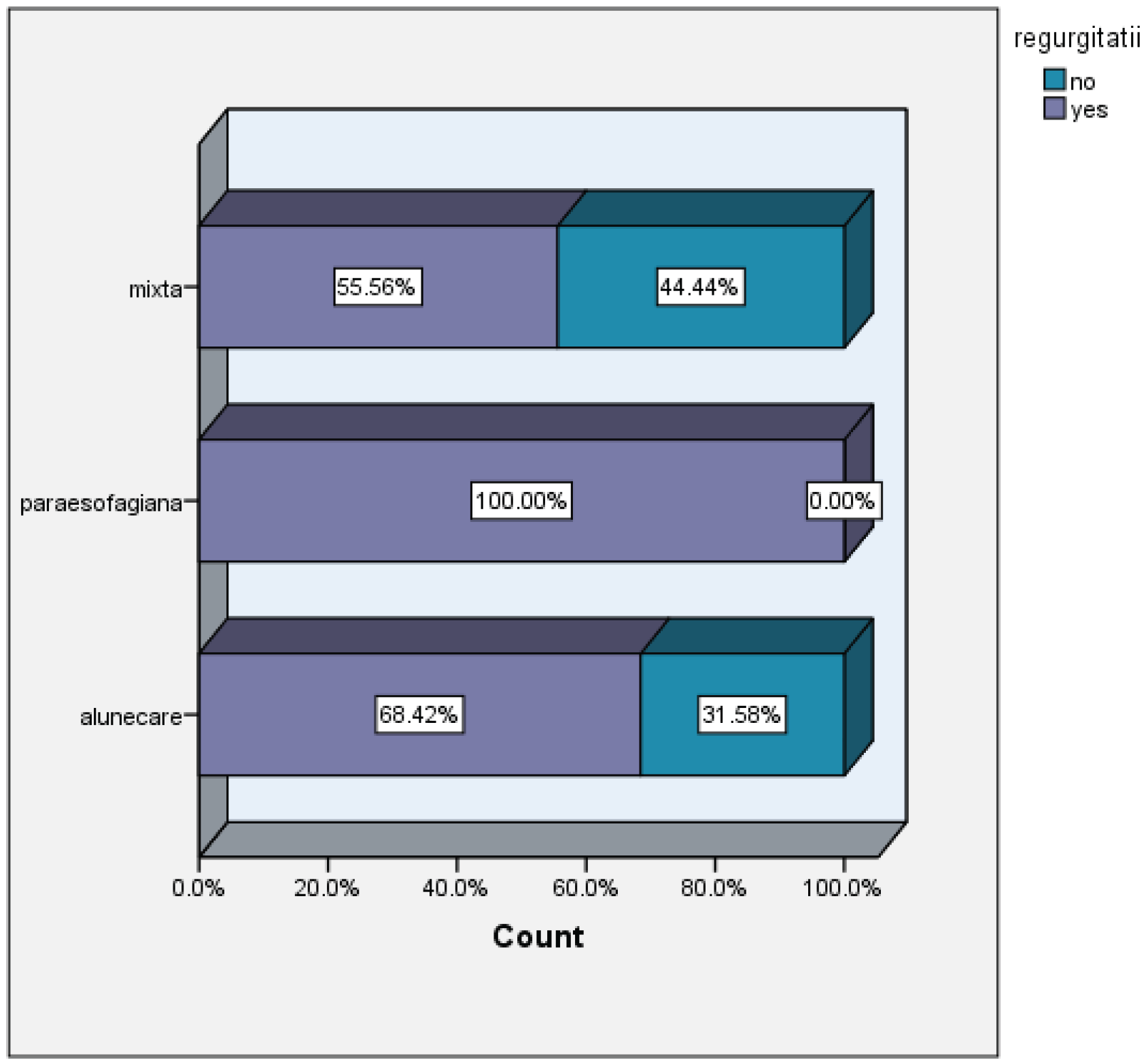 Preprints 199656 i003
