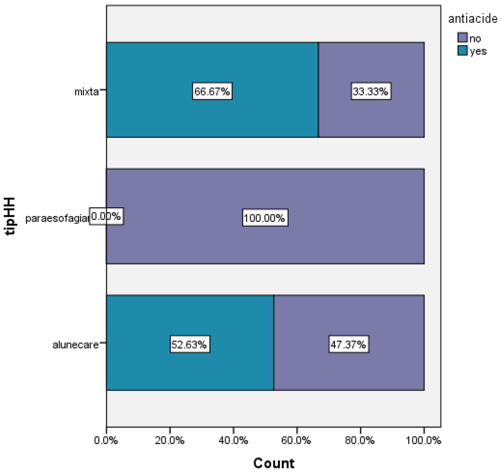 Preprints 199656 i005
