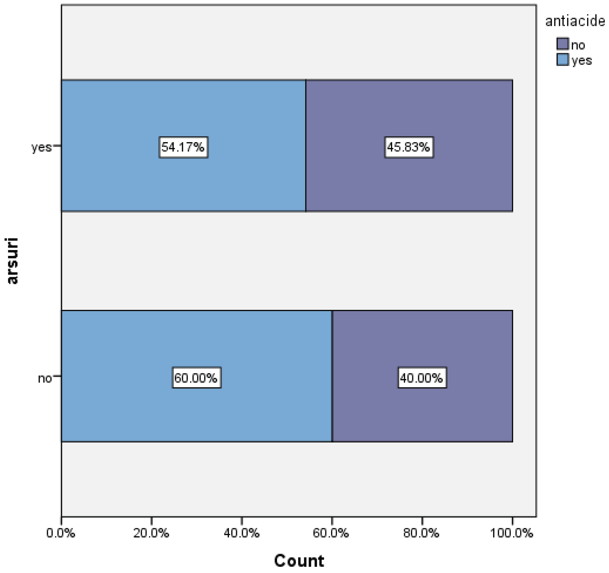 Preprints 199656 i006