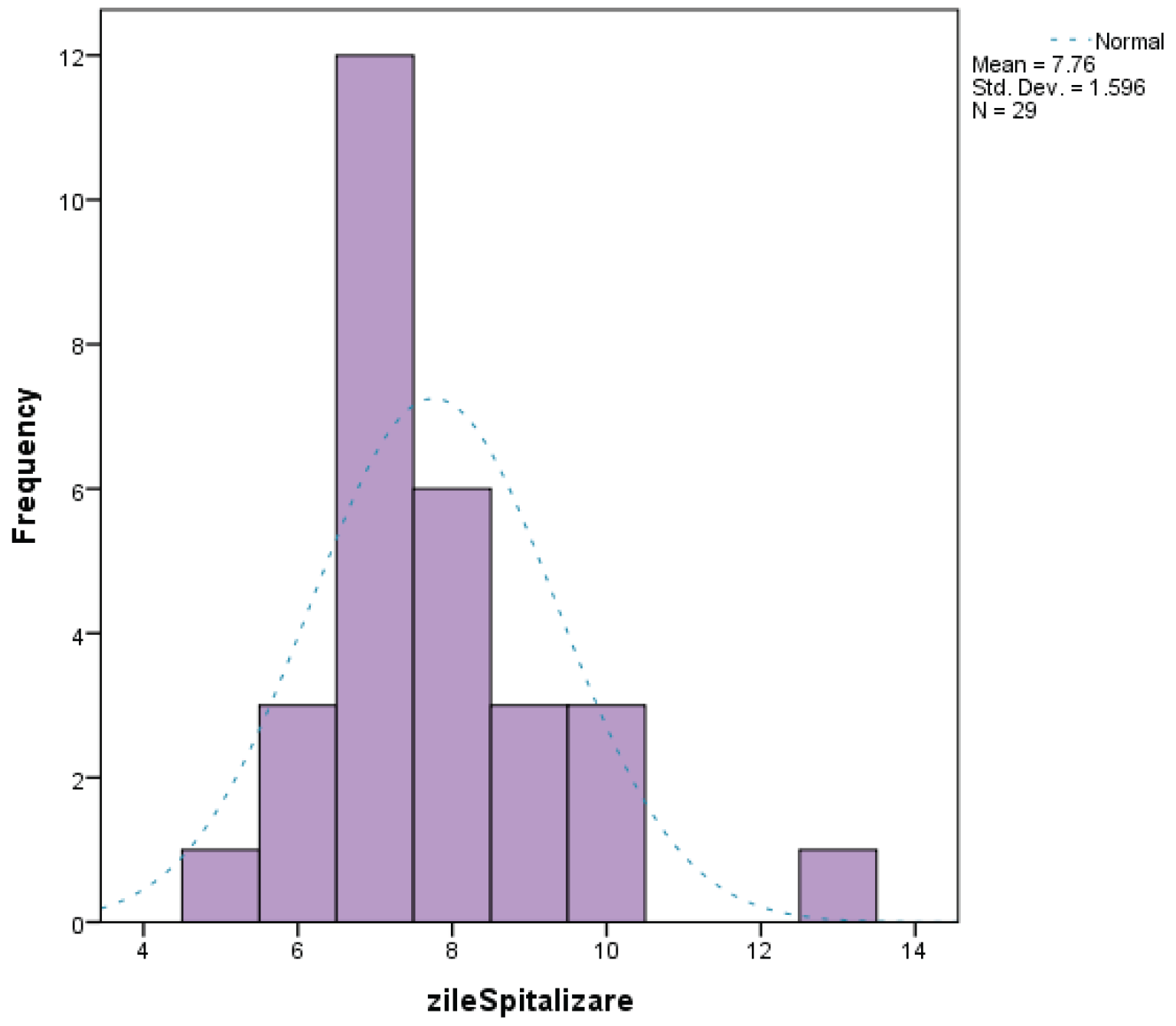 Preprints 199656 i009