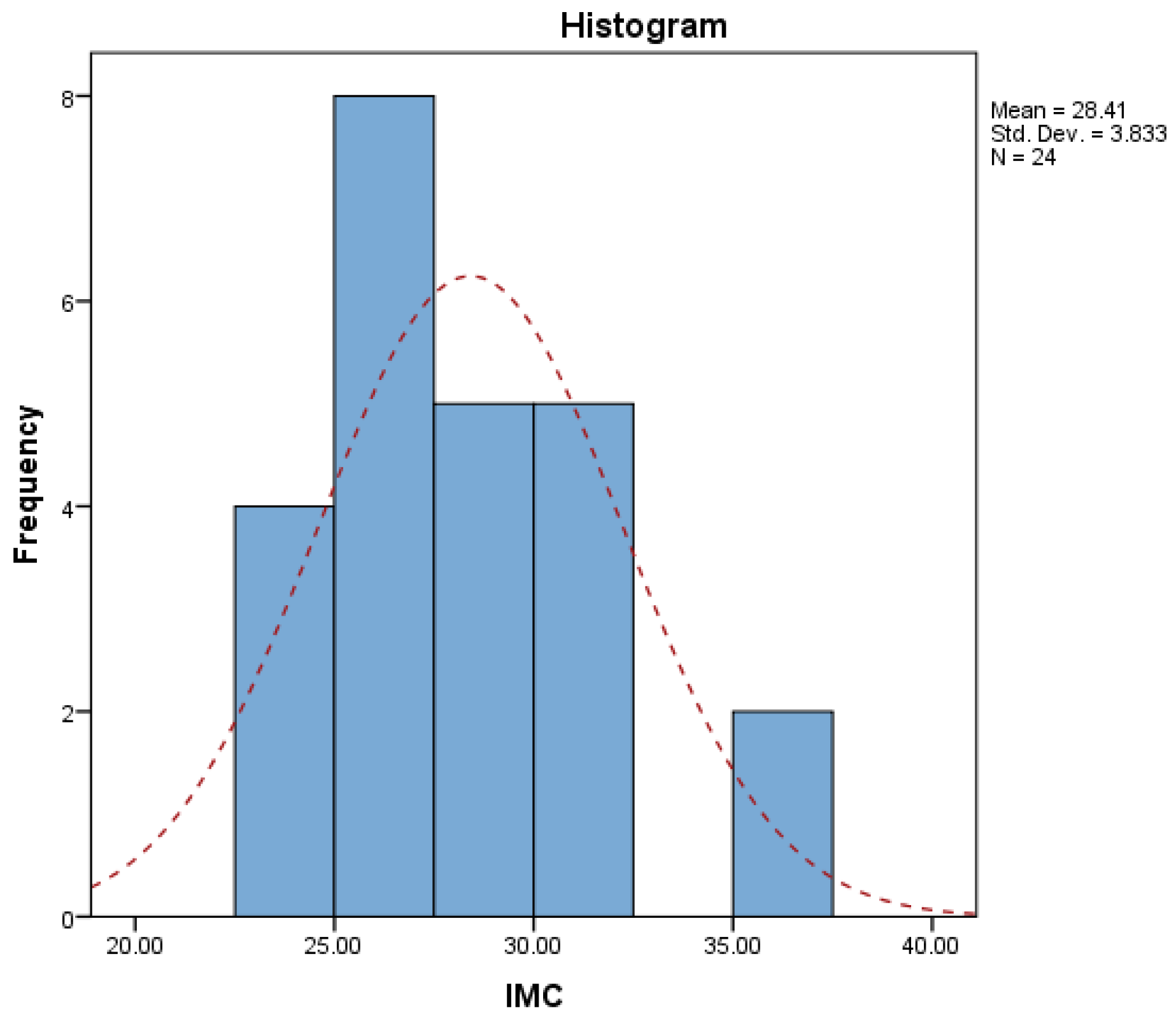 Preprints 199656 i010
