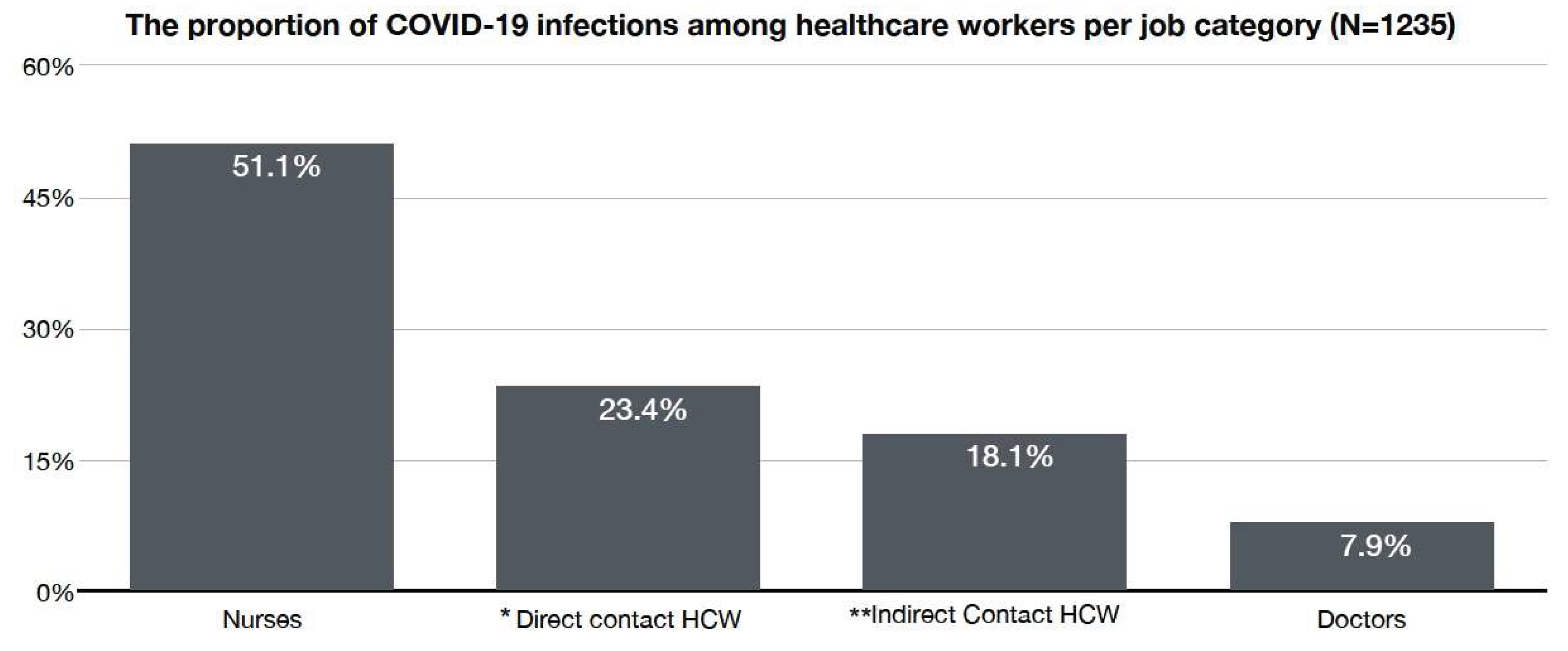Preprints 176259 g001