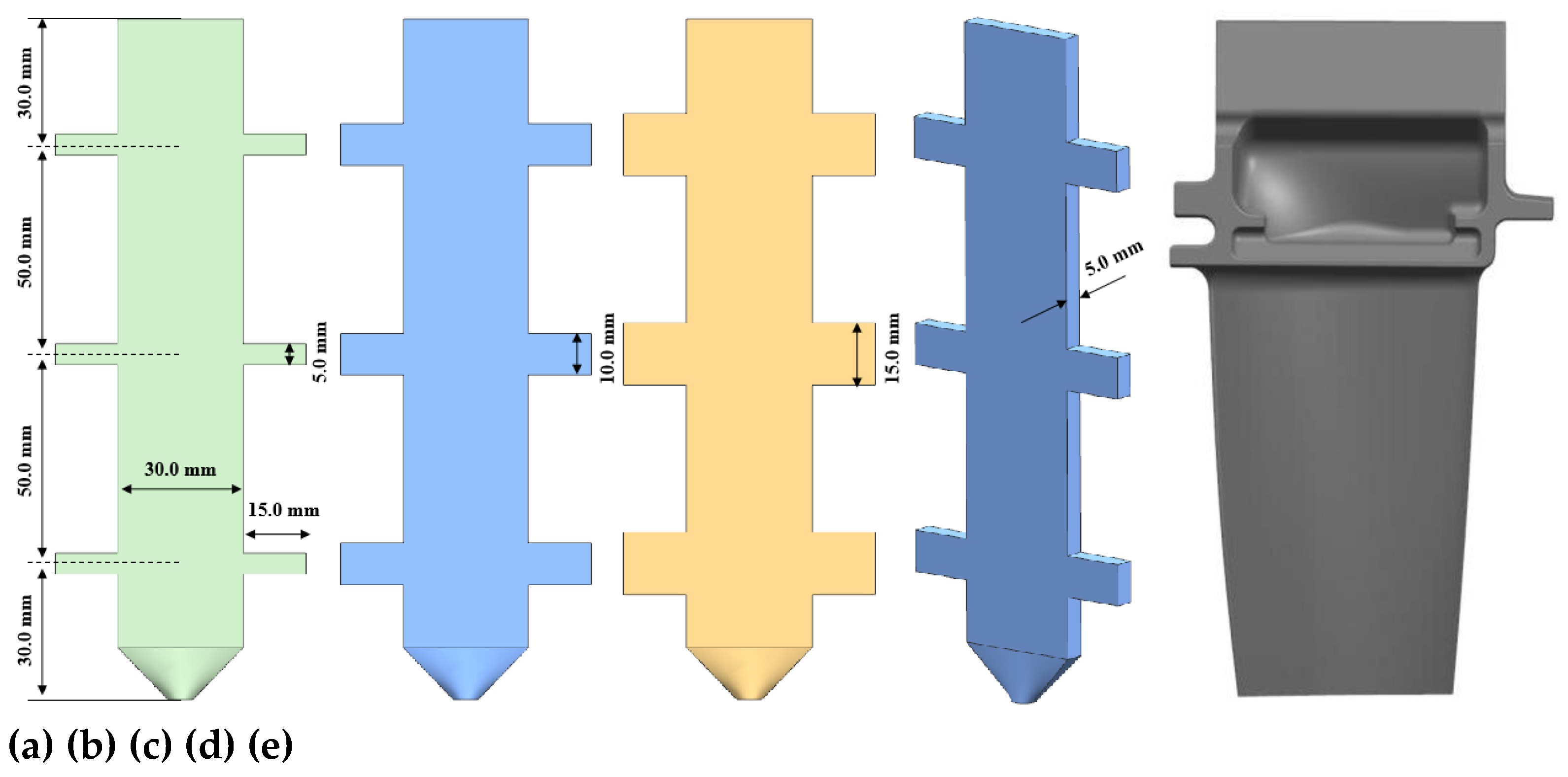 Preprints 168310 g001