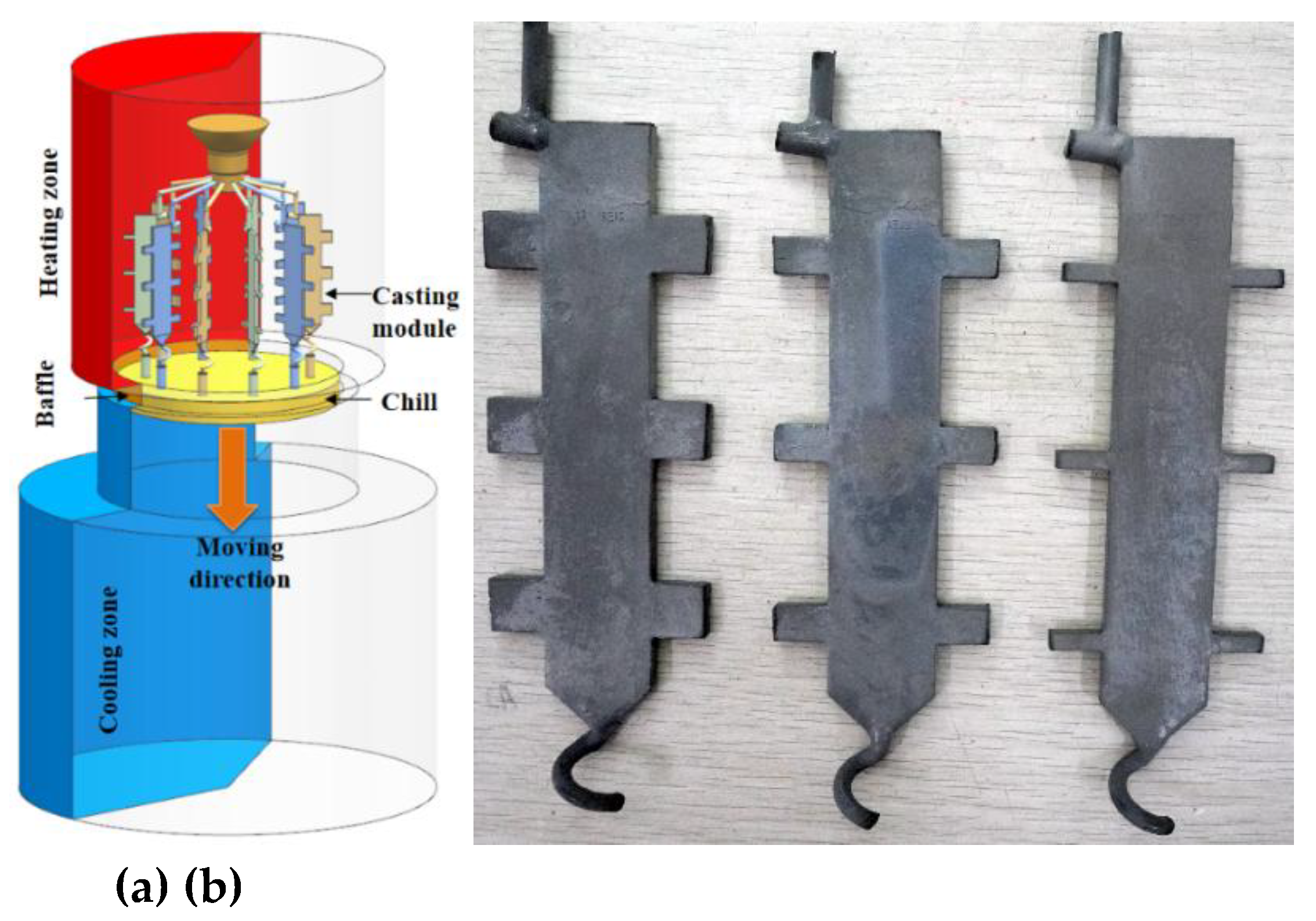 Preprints 168310 g002