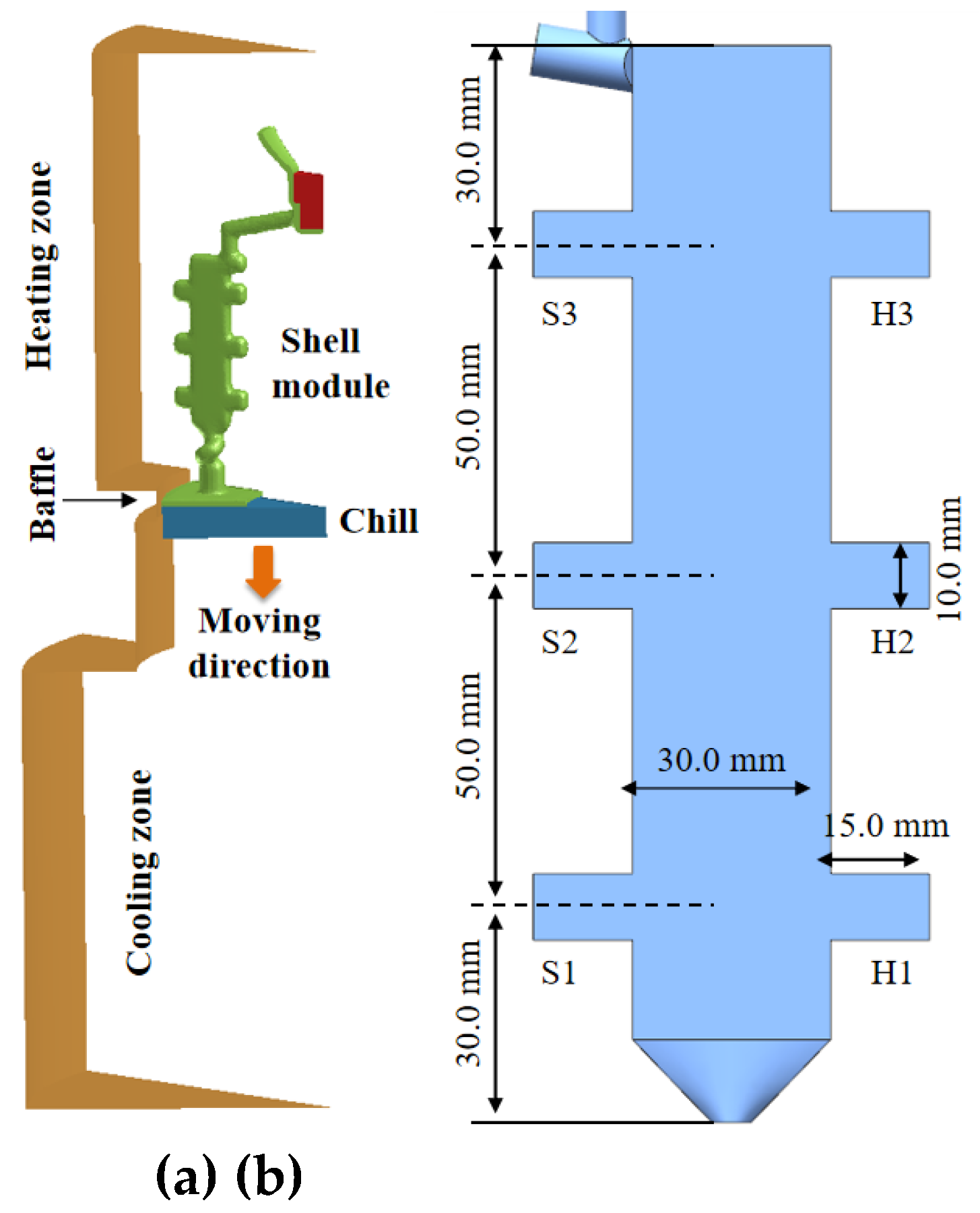 Preprints 168310 g013