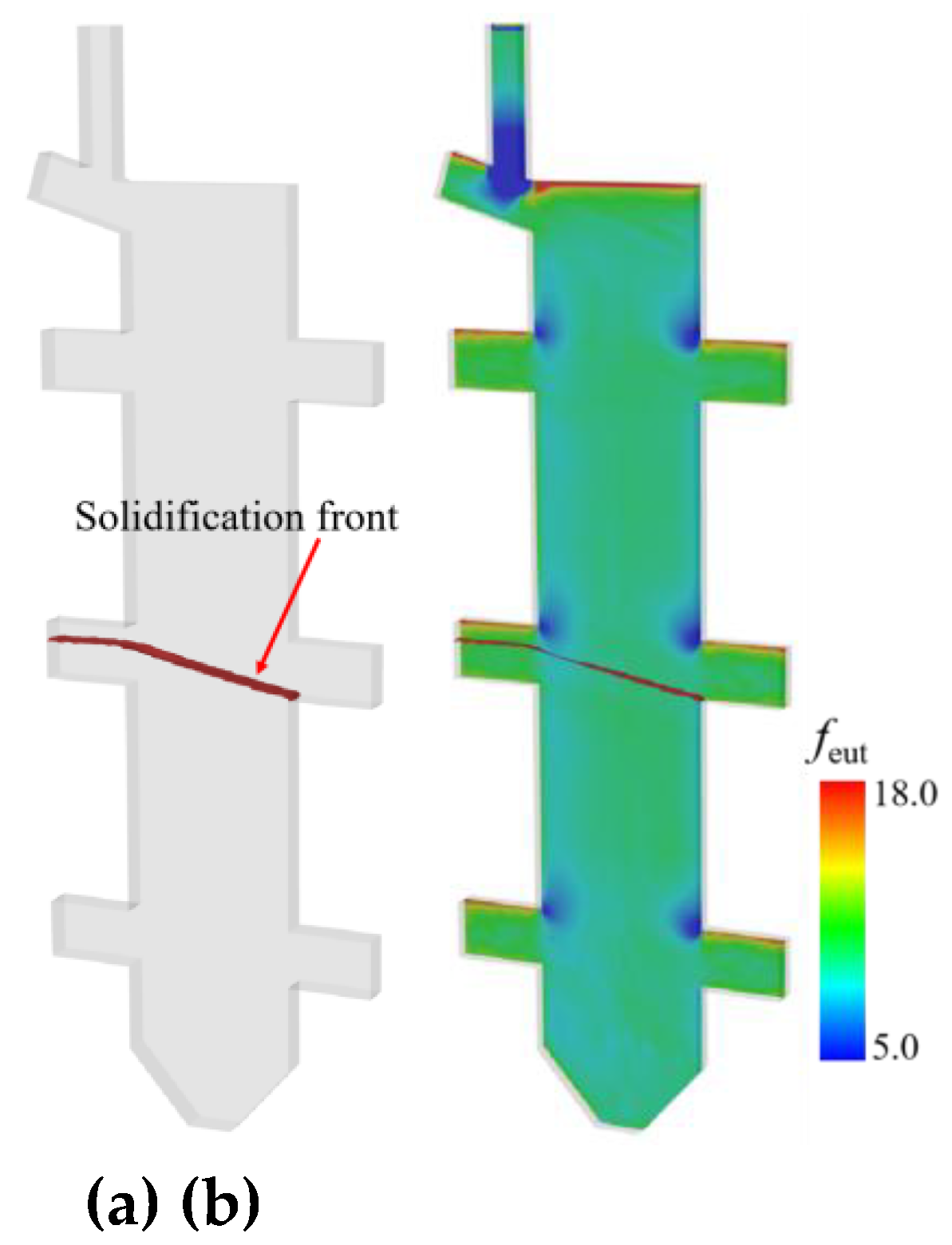 Preprints 168310 g014