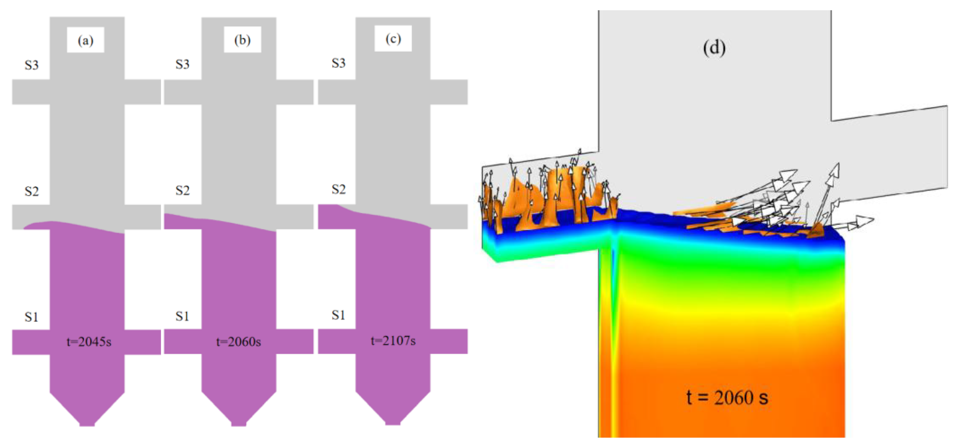 Preprints 168310 g017