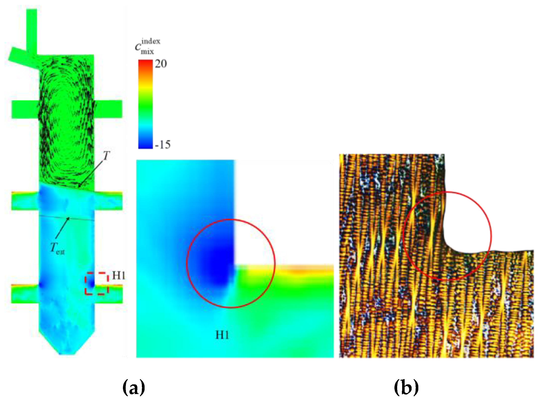 Preprints 168310 g018