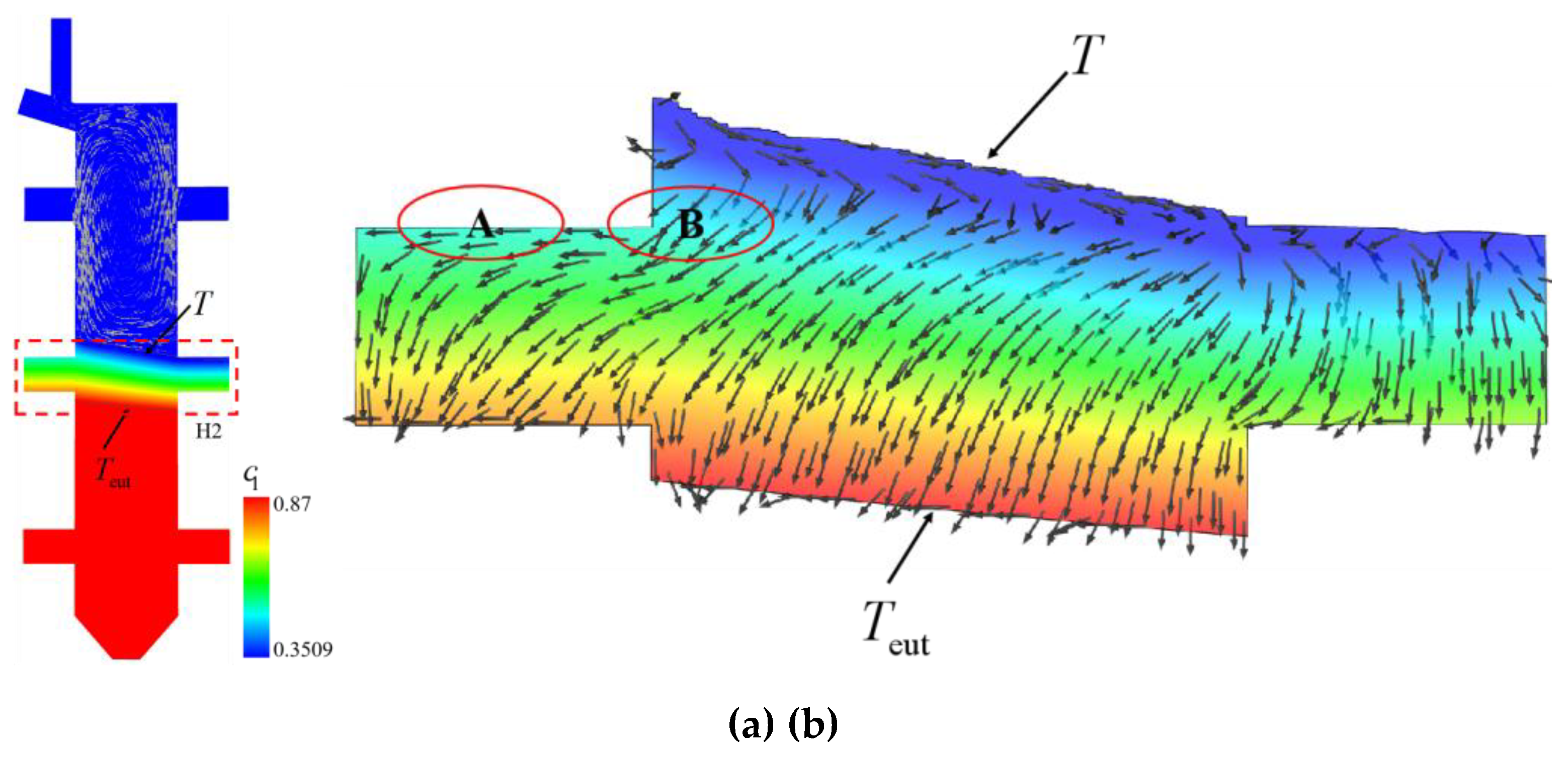 Preprints 168310 g019
