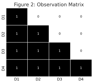Preprints 170356 i002