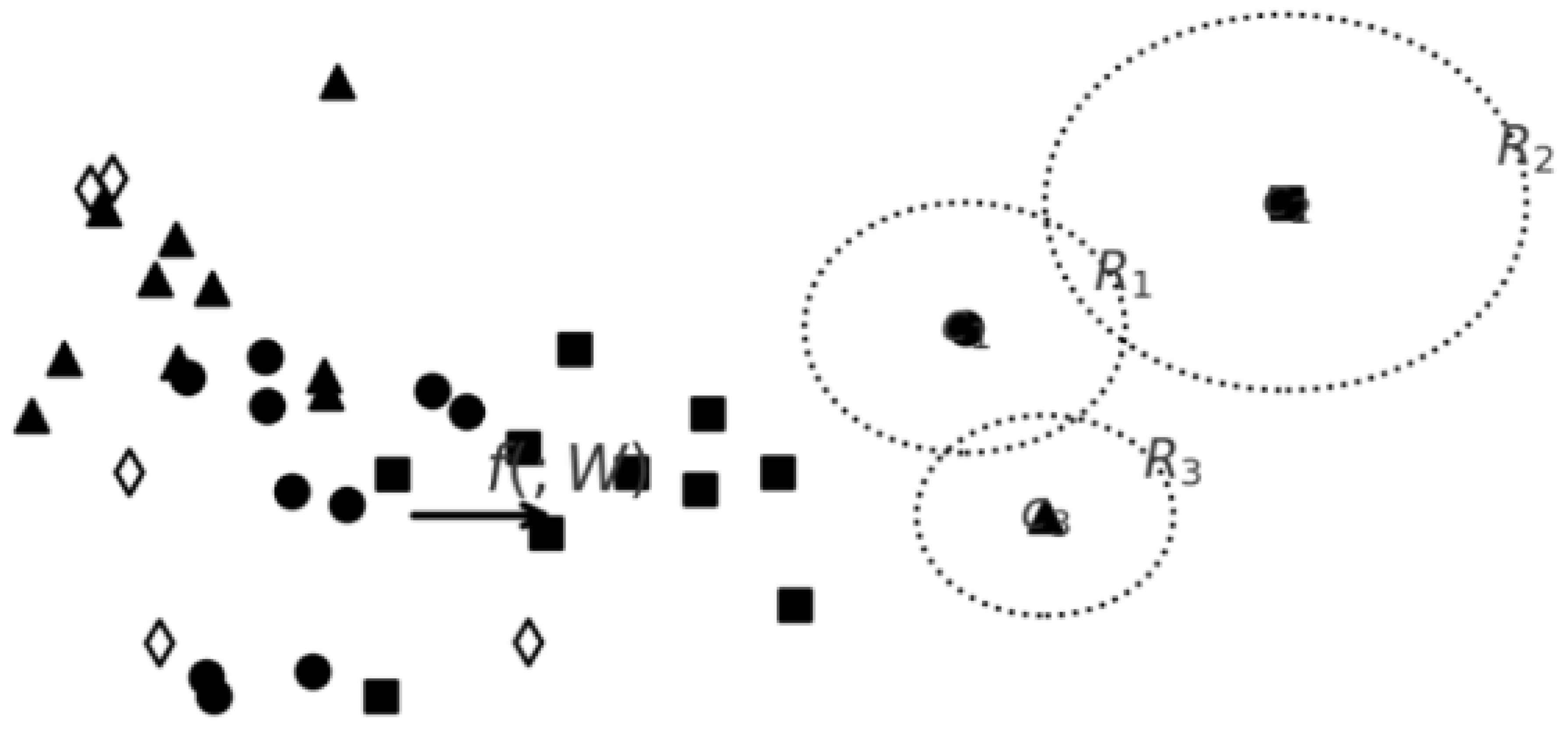 Preprints 190590 g001