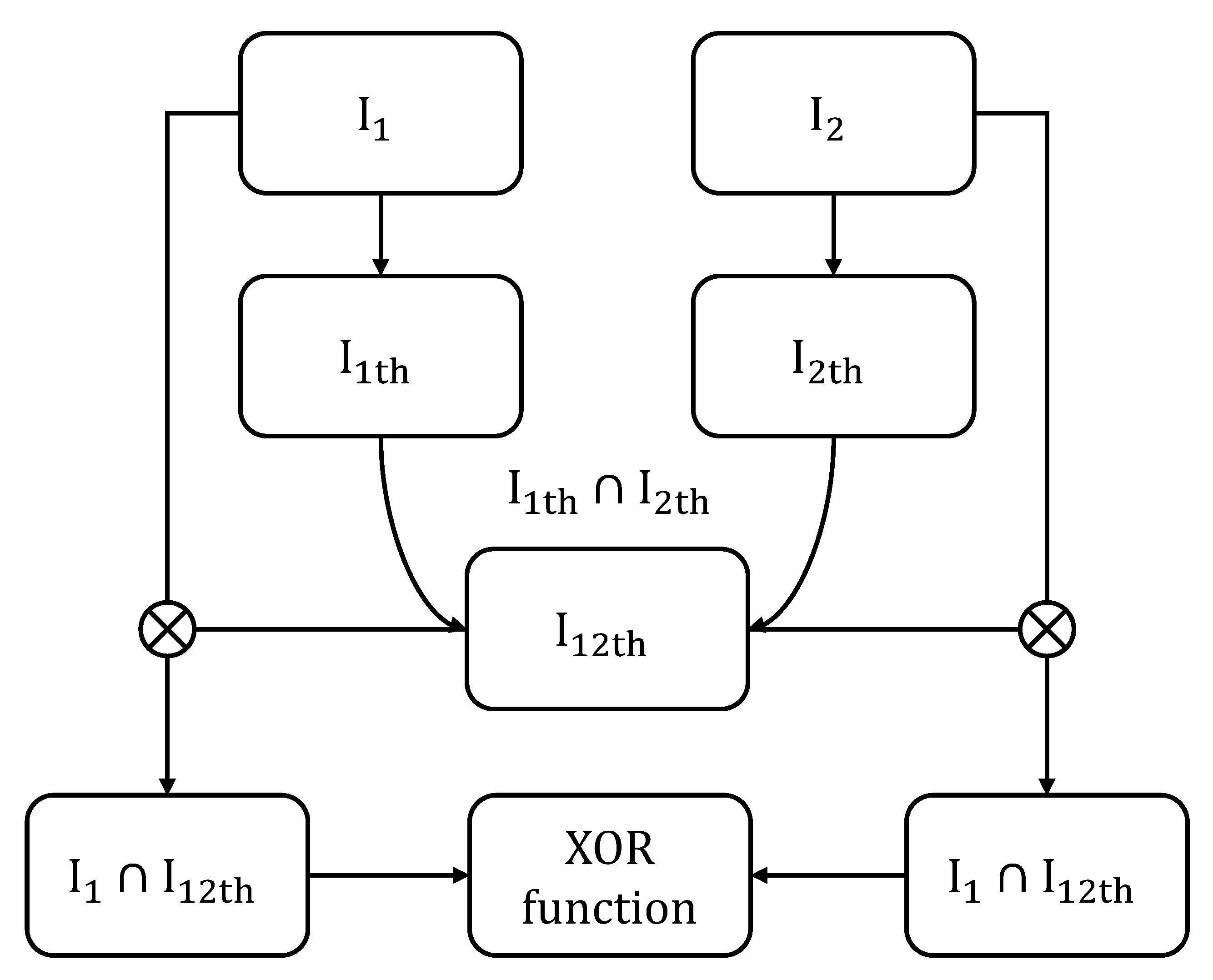 Preprints 109514 g007