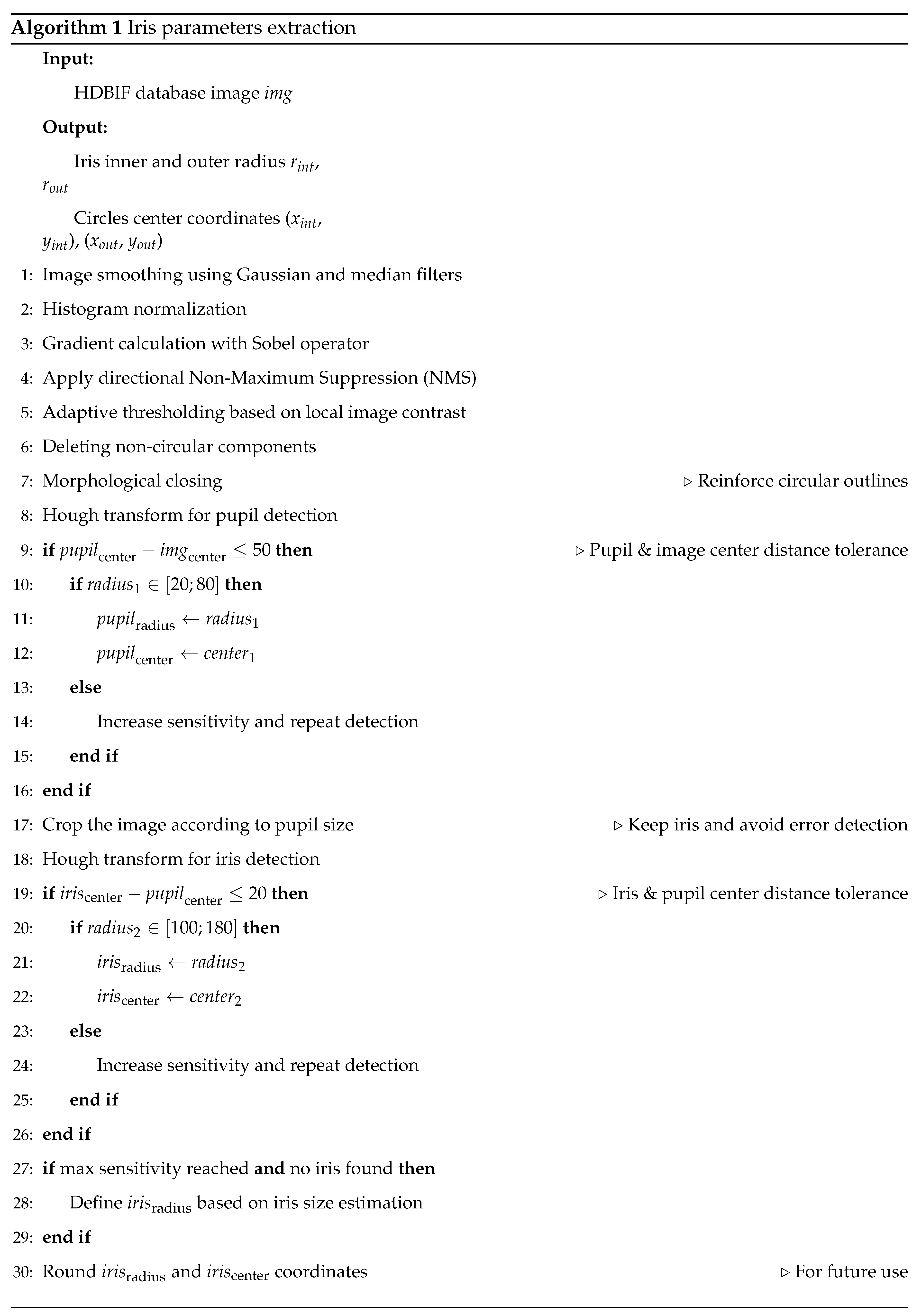 Preprints 109514 i001