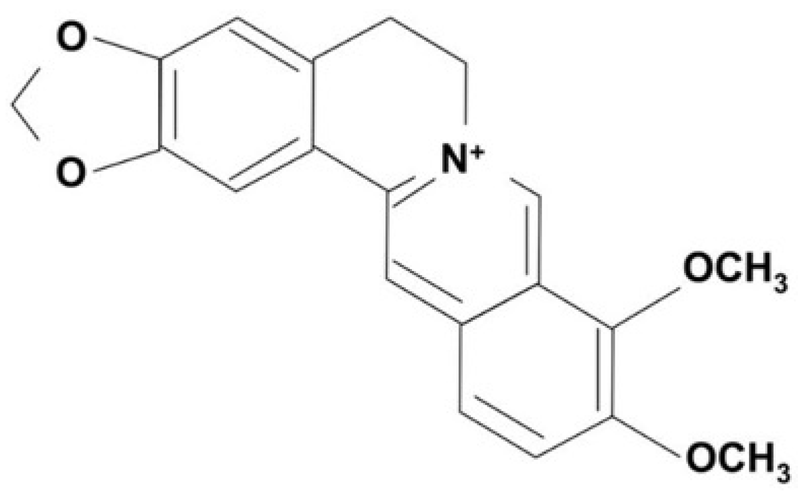 Preprints 68643 g001