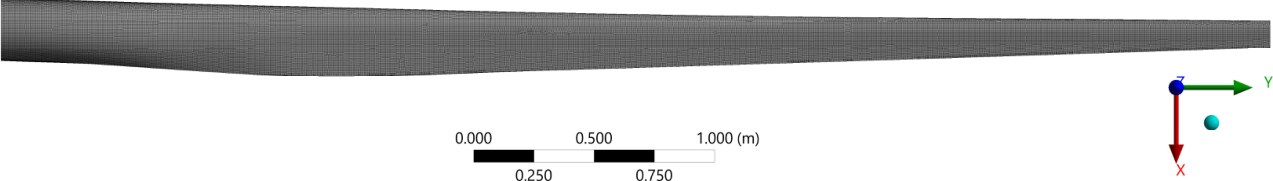 Preprints 224300 g005