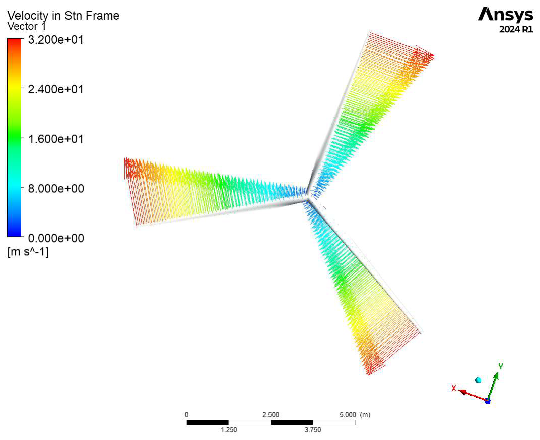 Preprints 224300 g008