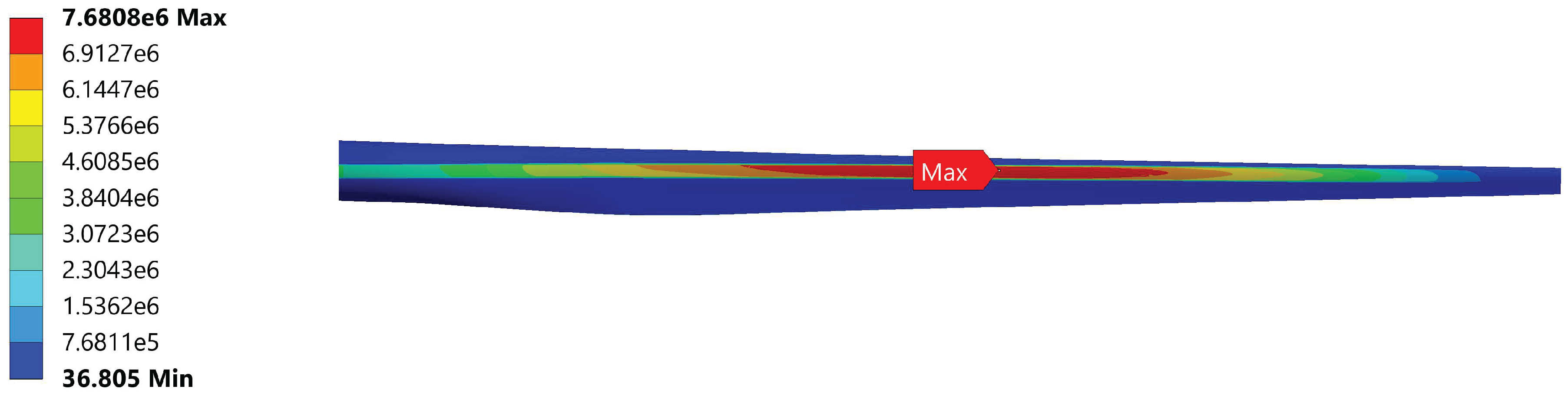 Preprints 224300 g011