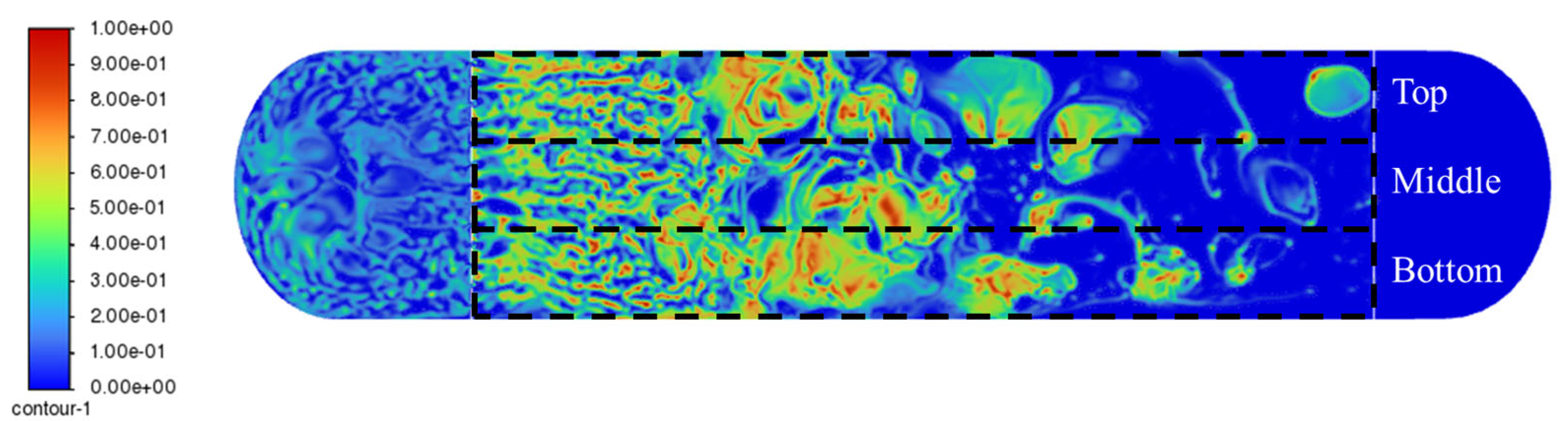 Preprints 175481 g003
