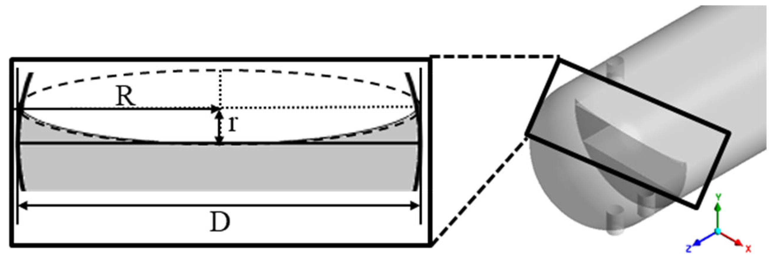 Preprints 175481 g005
