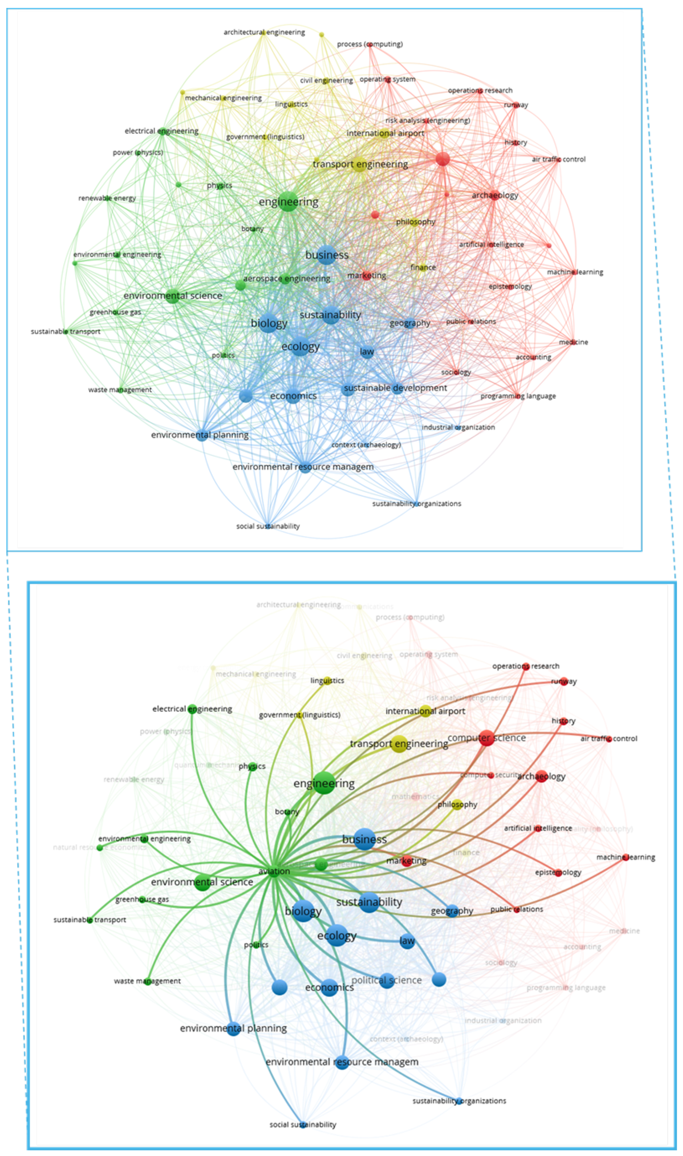 Preprints 153761 g004